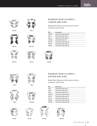53www.miltex.com
R ubber D am C lamps
Ru bbe r Dam Clamps –
Lowe r Mo la rs
Rubber Dam Clamps are tooth specific and are
sometimes used in pairs.
REF	 Description
76D-W3	 Dental Dam Clamp style W3
76D-3	 Dental Dam Clamp style 3
76D-7A	 Dental Dam Clamp style 7A
76D-12A	 Dental Dam Clamp 12A
76D-13A	 Dental Dam Clamp style 13A
76D-26	 Dental Dam Clamp style 26
76D-28	 Dental Dam Clamp style 28
76D-W3 76D-3
76D-7A 76D-12A
76D-13A 76D-26 76D-28
Ru bbe r Dam Clamps –
U PPE R Mo la r s
Rubber Dam Clamps are tooth specific and are
sometimes used in pairs.
REF	 Description
76D-4	 Dental Dam Clamp style 4
76D-5	 Dental Dam Clamp style 5
76D-8	 Dental Dam Clamp style 8
76D-26N	 Dental Dam Clamp style 26N
76D-30	 Dental Dam Clamp style 30
76D-31	 Dental Dam Clamp style 31
76D-201	 Dental Dam Clamp style 201
76D-205	 Dental Dam Clamp style 205
76D-4 76D-5
76D-8 76D-26N
76D-201 76D-20576D-3176D-30
 