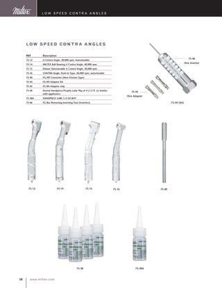 www.miltex.com56
LOW SPEED CONTRA ANGLES
REF	 Description
75-12	 U Contra Angle, 20,000 rpm, Autoclavable
75-14	 MILTEX Ball Bearing U Contra Angle, 40,000 rpm
75-15	 Deluxe Autoclavable U Contra Angle, 20,000 rpm
75-16	 CONTRA Angle, Push-In Type, 20,000 rpm, autoclavable
75-40	 FG/HP Converter (New Friction Type)
75-44	 FG-RA Adaptor Kit
75-45	 FG-RA Adaptor only
75-38	 Dental Handpiece/Prophy Lube Pkg of 4 (1/2 fl. oz bottles 	
	 with applicators
75-38A	 HANDPIECE LUBE 1/2 OZ BOT
75-46	 FG Bur Removing-Inserting Tool (Inserters)
75-12 75-14 75-15 75-16 75-40
75-44 (Kit)
L O W S P E E D C O N T R A A N G L E S
75-45
One Adapter
75-38 75-38A
75-46
One Inserter
 