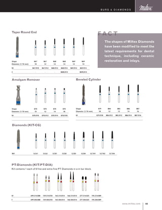 65www.miltex.com
B U R S  D I A M O N D S
Taper Round End
Shape	 867	 867	 868	 868	 869	 869	
Diameter (1/10 mm)	 10	 12	 12	 14	 12	 14
M	 867/010	 867/012	 868/012	 868/014	 869/012	 869/014
C	 -	 -	 -	 868G014	 	 869G014
Amalgam Remover
Shape	 870	 870	 870	 870	
Diameter (1/10 mm)	 10	 12	 14	 18
M	 870/010	 870/012	 870/014	 870/018
Beveled Cylinder
Shape	 879	 884	 885	 886	 887	
Diameter (1/10 mm)	 18	 12	 12	 14	 16
M	 879/018	 884/012	 885/012	 886/014	 887/016
Diamonds (KIT-CG)
REF	 GC61	 GC62	 GC81	 GC82	 GC83	 GC84	 GC101	 GC102	 GC104
PT-Diamonds (KIT-PT-DIA)
Kit contains 1 each of 6 fine and extra fine PT Diamonds in a in bur block.
EF	 699.514.008	 159.514.010	 165.514.014	 166.514.014	 277.514.023	 195.514.009
F	 699.504.008	 159.504.010	 165.504.014	 166.504.014	 277.504.023	 195.504.009
The shapes of Miltex Diamonds
have been modified to meet the
latest requirements for dental
technique, including ceramic
restoration and inlays.
f ac t
 