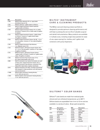 95www.miltex.com
I N S T R U M E N T C A R E  C L E A N I N G
M ilt ex ®
In s trume nt
Care  Clea nin g Pro duct s
The Miltex care and cleaning product portfolio is
designed to provide optimum cleaning performance and
will help to prolong the service life of valuable surgical
and dental instrumentation. Many products are available
in multiple sizes, including single-dose packets for ease
of use, space-saving 8 oz. bottles, and 1-gallon bulk
containers with pump dispensers.
REF 	 Description
3-700	 MILTEX Spray Lubricant, 8 fl. oz. spray bottle 	
	 (0.24 liters) (case of 12)
3-705	 MILTEX Lubricant, 1-gallon bottle (3.78 liters).
3-710	 MILTEX Surgical Instrument Cleaner/Lubricant, 	
	 1-gallon bottle (3.78 liters).
3-720	 MILTEX Surgical Instrument Cleaner, 8 fl. oz. bottle 	 	
	 (0.24 liters). Contents of 	8 oz. bottle makes 32 gallons 	
	 of solution.
3-725	 MILTEX Surgical Instrument Cleaner, 1-gallon bottle 	 	
	 (3.78 liters). Contents of 1-gallon bottle makes 	 	
	 512 gallons of solution.
3-726 	 MILTEX Surgical Instrument Cleaner, Box 80 – 1/4 oz. 	 	
	 (7.4 ml) 	packets. Contents of 1 box makes 80 gallons 	
	 of solution.
3-740	 MILTEX Surgical Instrument Stain Remover, 	
	 3 oz. (85g) jar (case of 12)
3-750	 MILTEX EZ-Zyme®
, All Purpose Enzyme Cleaner, Box 	 	
	 32 – 3/4 oz. (22 ml) packets. Contents of 1 box makes 	
	 32 gallons of solution.
3-755	 MILTEX EZ-Zyme®
, All Purpose Enzyme Cleaner, 	
	 1-gallon 	bottle (3.78 liters). Contents of 1-gallon bottle 	
	 makes 170 gallons of solution.
3-760	 MILTEX Instrument Prep Enzyme Foam, 24 oz. 	
	 (0.71 liters)	spray bottles (case of 12)
3-800	 MILTEX Instrument Care System Kit includes one each 	 	
	 of 	Spray Lube, Surgical Instrument Cleaner (8 oz.), 	 	
	 Surgical 	Instrument Stain Remover, Instrument Care 	 	
	 Video/DVD, Nylon Brush, Stainless Steel Brush.
3-810	 MILTEX Instrument Care DVD, 25-minute instructional 	
	 DVD 	designed to help practitioners and staff properly 	 	
	 care for instruments
3-1000	 MILTEX Nylon Instrument Cleaning Brushes, 	
	 7-1/4” (18.4 cm) (set of 3)
3-1001	 MILTEX Stainless Steel Instrument Cleaning Brushes, 	 	
	 7-1/4” (18.4 cm) (set of 3)
silitone ™ co l or ba nds
Silitone™ color bands are made from medical-grade
silicone and can withstand temperatures up to 450º F.
Silitone bands are expandable from 4 mm to 12 mm and are
available in a variety of colors. 50 per pack except kits.
REF 	 Description
VST	 Kit 480 pieces, 	 	
	 assortment
VSTA	 Kit 120 pieces,	 	
	 assortment
VSTSA	 GREY
VSTSB	 BLUE
VSTSD	 GOLD
VSTSG	 GREEN
REF 	 Description
VSTSK	 BLACK
VSTSL	 LIGHT BLUE
VSTSN	 BROWN
VSTSP	 PINK
VSTSR	 RED
VSTSU	 PURPLE
VSTSW	 WHITE
VSTSY	 YELLOW
 