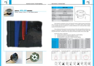 24
seria ATLAS series
Iluminat incastrat |
Proiector incastrat 6 LED-uri |
Date tehnice | Technical data
25
W - Fascicul larg | Wide beam M - Fascicul mediu | Medium beam N - Fascicul ingust | Narow beam
CE -mark
LED
OSRAM
F
F-markOutdoor
Acest proiector ornamental cu LED-uri are dimensiuni reduse si datorita duratei de viata foarte
:
Iluminat pentru trotuare sau parcari|
Iluminatul incastrat in sol |
Iluminat gradinilor si a parcurilor |
beam
12-24V DCClass III IP - 670.9 kg
6LED x 3W - alb rece |
Lamp = 1635 lm
Max = 257 cd/klm
6LED x 3W - alb rece |
Lamp = 1635 lm
Max = 1635.6 cd/klm
6LED x 3W - alb rece |
Lamp = 1635 lm
Max = 3830.3 cd/klm
6LED x 3W - alb rece |
Lamp = 1635 lm
Max = 524.9 cd/klm
COD Culoare | Colour TS
(K)
Flux Luminos | (lm)
Ra (CRI)
1W/LED 3W/LED
LO 021-06-WW-X Alb cald | 2700 - 4000 K 510 lm 1218 lm 80
LO 021-06-WN-X Alb neutru | 4000 - 5500 K 600 lm 1440 lm 70
LO 021-06-WH-X Alb rece | 5500 - 7000 K 698 lm 1635 lm 70
LO 021-06-RE-X Rosu | Red 625 nm 360 lm 774 lm -
LO 021-06-GR-X Verde | 523 nm 558 lm 1008 lm -
LO 021-06-BL-X Albastru | Blue 470 nm 168 lm 330 lm -
LO 021-06-AM-X Amber 617 nm 444 lm 870 lm -
(W - larg | M- mediu | N- ingust |
Seria
Series ATLAS
Material carcasa
Dispersor
Culoare carcasa Standard: NEGRU
Alimentare Standard: 12-24V DC
S
6x3W 6x1W
18W 6W
Sursa Inclusa, in interiorul carcasei
84,50
1 3 0 ,0 0
52,00
Ø 120mm60mm
 