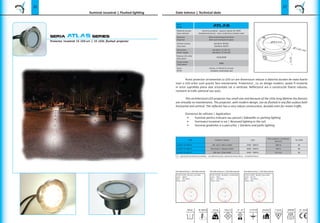 26
seria ATLAS series
Iluminat incastrat |
Proiector incastrat 15 LED-uri |
Date tehnice | Technical data
27
CE -mark
LED
OSRAM
F
F-markOutdoor
Acest proiector ornamental cu LED-uri are dimensiuni reduse si datorita duratei de viata foarte
:
Iluminat pentru trotuare sau parcari|
Iluminatul incastrat in sol |
Iluminat gradinilor si a parcurilor |
12-24V DCClass III IP - 670.9 kg
15LED x 0.65W - alb cald |
Lamp = 91.5 lm
Max = 353 cd/klm
15LED x 0.65W - alb neutru |
Lamp = 99 lm
Max = 353 cd/klm
15LED x 0.65W - alb rece |
Lamp = 108 lm
Max = 353 cd/klm
COD Culoare | Colour TS
(K)
Flux Luminos |
(lm)
Ra (CRI)
LO 027-15-WW-O Alb cald | 2700 - 4000 K 108 lm 85
LO 027-15-WN-O Alb neutru | 4000 - 5500 K 99 lm 85
LO 027-15-WH-O Alb rece | 5500 - 7000 K 91.5 lm 85
Seria
Series ATLAS
Material carcasa
Dispersor
Culoare carcasa Standard: NEGRU
Alimentare Standard: 12-24V DC
S
15x0.65W
10W
Sursa Inclusa, in interiorul carcasei
84,50
1 3 0 ,0 0
52,00
Ø 120mm60mm
 