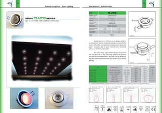 48
seria PLUTO series
Spot-uri orientabile 1 LED | 1 LED orientable spots
Date tehnice | Technical data
49
W - Fascicul larg | Wide beam M - Fascicul mediu | Medium beam N - Fascicul ingust | Narow beam beam
LED
OSRAM
F
Class III IP - 40 12-24V DC Indoor
Aceste spot-uri cu LED-uri, cu un design modern,
au dimensiuni reduse si datorita duratei de viata foarte
pentru un iluminatul deosebit.
1LED x 3W - alb rece |
Lamp = 272 lm
Max = 257 cd/klm
Power = 3W
1LED x 3W - alb rece |
Lamp = 272 lm
Max = 22216.6 cd/klm
Power = 3W
1LED x 3W - alb rece |
Lamp = 272 lm
Max = 3830.3 cd/klm
Power = 3W
1LED x 3W - alb rece |
Lamp = 272 lm
Max = 524.9 cd/klm
Power = 3W
COD Culoare | T (K)
Flux Luminos | (lm)
Ra (CRI)
1W/LED 3W/LED
LI 005-01-WW-X Alb cald | Warm white 2700 - 4000 K 85 lm 203 lm 80
LI 005-01-WN-X Alb neutru | 4000 - 5500 K 100 lm 240 lm 70
LI 005-01-WH-X Alb rece | 5500 - 7000 K 116 lm 272 lm 70
LI 005-01-RE-X Rosu | Red 625 nm 60 lm 129 lm -
LI 005-01-GR-X Verde | Green 523 nm 93 lm 168 lm -
LI 005-01-BL-X Albastru | 470 nm 28 lm 55 lm -
LI 005-01-AM-X Portocaliu | Amber 617 nm 74 lm 145 lm -
(W - larg | wide, M- mediu | medium, N- ingust | narow,
Series PLUTO
Material carcasa
Dispersor
Disperser
Transparent
Culoare carcasa
Standard: GRAY
Alimentare
tandard: 12-24V DC
Puterea LED-urilor
LEDs power
1x3W 1x1W
Putere totala
3W 1W
Driver
Externa
25,00
52,00
48,00
84,00
11,64
LI 005-01
LI 003-01
 