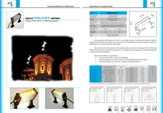 4
seria GALAXY series
Proiector liniar 4 LED-uri | 4 LEDs linear projector
Iluminat arhitectural | Wall wash Date tehnice | Technical data
5
W - Fascicul larg | Wide beam M - Fascicul mediu | Medium beam N - Fascicul ingust | Narow beam
CE -mark
LED
OSRAM
F
F-markClass I IP - 66 230V 50Hz Outdoor
Acest proiector arhitectural cu LED-uri, cu un design modern, are dimensiuni reduse si datorita
fatade pentru un iluminat arhitectural deosebit.
:
Iluminat arhitectural |
Iluminatul general si a cailor de acces |
Iluminat gradinilor si a parcurilor |
0.6 kg
4LED x 3W - alb rece |
Lamp = 1090 lm
Max = 720.9 cd/klm
4LED x 3W - alb rece |
Lamp = 1090 lm
Max = 22216.6 cd/klm
4LED x 3W - alb rece |
Lamp = 1090 lm
Max = 3830.3 cd/klm
4LED x 3W - alb rece |
Lamp = 1090 lm
Max = 524.9 cd/klm
COD Culoare | Colour TS
(K)
Flux Luminos | (lm)
Ra (CRI)
1W/LED 3W/LED
LO 014-04-WW-X Alb cald | 2700 - 4000 K 340 lm 812 lm 80
LO 014-04-WN-X Alb neutru | 4000 - 5500 K 400 lm 960 lm 70
LO 014-04-WH-X Alb rece | 5500 - 7000 K 465 lm 1090 lm 70
LO 014-04-RE-X Rosu | Red 625 nm 240 lm 516 lm -
LO 014-04-GR-X Verde | 523 nm 372 lm 672 lm -
LO 014-04-BL-X Albastru | Blue 470 nm 112 lm 220 lm -
LO 014-04-AM-X Amber 617 nm 296 lm 580 lm -
(W - larg | M- mediu | N- ingust | )
Seria
Series galaxy
Material carcasa
Dispersor
Culoare carcasa Standard: GRI sau alte culori disponibile la cererea clientului
Alimentare Standard: 230V AC,
S
4x3W 4x1W
12W 4W
Sursa Inclusa, in interiorul carcasei
170,00
79,50
49,00
58,00
95,00
5,00
 