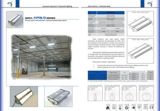 seria APOLO series
Proiector pentru hale industriale | r
Iluminat industrial | Date tehnice |
CE -mark
LED
OSRAM
F
F-markClass I 230V 50Hz
M - Fascicul mediu | Medium beamNarow beam
IndoorIP - 54
95
Seria
Series APOLO
Material carcasa
Case material
Aluminiu anodizat
Anodized aluminum
Dispersor
Disperser
Plexiglass transparent
Clear plaxiglass
Culoare carcasa
Case color
Standard: GRI sau alte culori disponibile la cererea clientului
Standard: GRAY or other colours available on customer request
Alimentare
Power supply
Standard: 230V AC
Standard: 230V AC
LEDs number
72x2.5W
Putere totala
Total power
Sursa
Driver
Inclusa, in interiorul carcasei
Included, inside body case
W - Fascicul Larg | Wide beam
72LED - alb rece | cool white
Max = 608 cd/klm
72LED - alb rece | cool white 72LED - alb rece | cool white72LED - alb rece | cool white
Max = 332 cd/klm
din avantajele acestui proiector cu LEDuri este consumul
montare.
:
265,00
440,00
75,00
COD Culoare | Colour TS
(K)
Flux Luminos | (lm)
Ra (CRI)
Alb cald | Warm white 7728 lm 80
Alb neutru | Neutral white 8880 lm 80
Alb rece | Cool white 5500 - 7000 K 80
(W - larg | wide, M- mediu | medium, narow,
7.6 kg
625,00
265,00
75,00
Iluminat depozite de marfa |
 