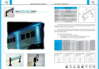 6
seria GALAXY series
Proiector liniar 8 LED-uri | 8 LEDs linear projector
Iluminat arhitectural | Wall wash Date tehnice | Technical data
7
310,00
79,50
49,00
58,00
95,00
5,00
Seria
Series galaxy
Material carcasa
Dispersor
Culoare carcasa Standard: GRI sau alte culori disponibile la cererea clientului
Alimentare Standard: 230V AC,
S
8x3W 8x1W
24W 8W
Sursa Inclusa, in interiorul carcasei
W - Fascicul larg | Wide beam M - Fascicul mediu | Medium beam N - Fascicul ingust | Narow beam
CE -mark
LED
OSRAM
F
F-markClass I IP - 66 230V 50Hz Outdoor
8LED x 3W - alb rece |
Lamp = 2180 lm
Max = 524.9 cd/klm
8LED x 3W - alb rece |
Lamp = 2180 lm
Max = 3830.3 cd/klm
8LED x 3W - alb rece |
Lamp = 2180 lm
Max = 22216.6 cd/klm
8LED x 3W - alb rece |
Lamp = 2180 lm
Max = 720.9 cd/klm
Acest proiector arhitectural cu LED-uri, cu un design modern, are dimensiuni reduse si datorita
fatade pentru un iluminat arhitectural deosebit.
:
Iluminat arhitectural |
Iluminatul general si a cailor de acces |
Iluminat gradinilor si a parcurilor |
COD Culoare | Colour TS
(K)
Flux Luminos | (lm)
Ra (CRI)
1W/LED 3W/LED
LO 014-08-WW-X Alb cald | 2700 - 4000 K 680 lm 1624 lm 80
LO 014-08-WN-X Alb neutru | 4000 - 5500 K 800 lm 1920 lm 70
LO 014-08-WH-X Alb rece | 5500 - 7000 K 930 lm 2180 lm 70
LO 014-08-RE-X Rosu | Red 625 nm 480 lm 1032 lm -
LO 014-08-GR-X Verde | 523 nm 744 lm 1344 lm -
LO 014-08-BL-X Albastru | Blue 470 nm 224 lm 440 lm -
LO 014-08-AM-X Amber 617 nm 592 lm 1160 lm -
(W - larg | M- mediu | N- ingust | )
1.0 kg
 