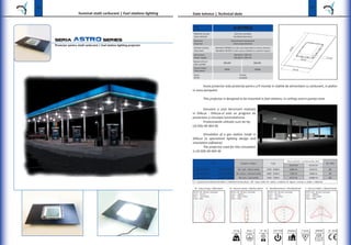 seria ASTRO series
96
P r
Date tehnice |
CE -mark
LED
OSRAM
F
F-markClass I 230V 50Hz OutdoorIP - 65
97
Seria
Series ASTRO
Material carcasa
Case material
Aluminiu anodizat
Anodized aluminum
Dispersor
Disperser
Policarbonat transparent
Clear polycarbonate
Culoare carcasa
Case color
sau alte culori disponibile la cererea clientului
Standard: BLACK or other colours available on customer request
Alimentare
Power supply
Standard: 230V AC
Standard: 230V AC
LEDs number
30x3W
Putere totala
Total power
90W
Sursa
Driver
Inclusa
Included
in zona pompelor
355,00
5
2
0
,0
0
25,00
228,00
COD Culoare | Colour TS
(K)
Flux Luminos | (lm)
Ra (CRI)
30LED/3W
Alb cald | Warm white 6090 lm 80
Alb neutru | Neutral white 7200 lm 9600 lm 80
Alb rece | Cool white 5500 - 7000 K 80
(W - larg | wide, M- mediu | medium, narow, )
3.2 kg
M - Fascicul mediu | Medium beamW - Fascicul larg | Wide beam
cool white
Max = 3830.3 cd/klm
30LED x 3W - alb rece | cool white
Power = 90W
cool white
Max = 720.9 cd/klm
30LED x 3W - alb rece | cool white
Max = 257 cd/klm
Power = 90W
Simulare a unei benzinarii realizata
in DIALux - DIALux-ul este un program de
 