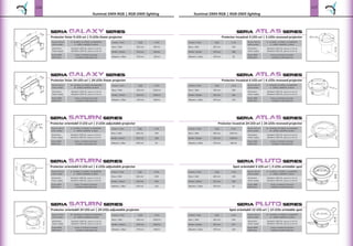 116
seria GALAXY series
345,00
79,50
49,00
58,00
95,00
5,00
Proiector liniar 9 LED-uri | 9 LEDs linear projector
Iluminat DMX-RGB |
seria GALAXY series
870,00
79,50
49,00
58,00
95,00
5,00
Proiector liniar 24 LED-uri | 24 LEDs linear projector
seria SATURN series
50,00
49,00
91,00
92,37
95,00
Proiector orientabil 3 LED-uri | 3 LEDs adjustable projector
seria SATURN series
114,00
8
4
,50
130,00
47,00
30,00
Proiector orientabil 6 LED-uri | 6 LEDs adjustable projector
seria SATURN series
185,00
245,00
148,00
143,00
Proiector orientabil 24 LED-uri | 24 LEDs adjustable projector
Rosu | 625 nm
156 lm
Rosu | 625 nm
Rosu | 625 nm 129
55
Rosu | 625 nm
Rosu | 625 nm
Iluminat DMX-RGB |
91,00
92,50
seria ATLAS series
Proiector incastrat 3 LED-uri | 3 LEDs recessed projector
Rosu | 625 nm 129
55
84,50
1 3 0 ,0 0
52,00
seria ATLAS series
Proiector incastrat 6 LED-uri | 6 LEDs recessed projector
Rosu | 625 nm
185,00
245,00
46,00
seria ATLAS series
Proiector incastrat 24 LED-uri | 24 LEDs recessed projector
Rosu | 625 nm
48,80
90,00
seria PLUTO series
Spot orientabil 3 LED-uri | 3 LEDs orintable spot
Rosu | 625 nm 129
55
65,00
140,00
seria PLUTO series
Spot orientabil 12 LED-uri | 12 LEDs orintable spot
Rosu | 625 nm 516
 