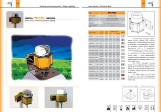 Balize pentru aerodromuri |
Iluminat pentru aeroporturi |
seria PEARL series
Date tehnice | Technical data
CE -mark
LED
OSRAM
F
F-markClass I 230V 50Hz OutdoorIP - 67
Ø 30-80mm
Pipe grip
PEARL
Case material Anodized aluminum
Culoare
Color
Dispersers
Driver
50,00
65,00
R
35,00
0.5 kg
Fixture and No.
Peak
1673 1°/5° 1372
1306 1°/5° 1120
1°/5° 701
655 1°/5° 571
361 1°/5°
1116 1°/5°
344 1°/5° 301
1°/5°
1°/5°
1°/5°
360° 611
36 360° 27
71 57
1007 1°/5°
1°/5°
361 1°/5°
334 1°/5° 301
Piramide grip
600,0
0
460,00
108,00
as regional airports, airstrips and military
 