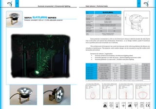 14
seria SATURN series
Iluminat ornamental |
Proiector orientabil 5 LED-uri | 5 LEDs adjustable projector
Date tehnice | Technical data
15
W - Fascicul larg | Wide beam M - Fascicul mediu | Medium beam N - Fascicul ingust | Narow beam
CE -mark
LED
OSRAM
F
F-markOutdoor
Acest proiector ornamental cu LED-uri are dimensiuni reduse si datorita duratei de viata foarte
:
Iluminat arhitectural de detaliu|
Iluminatul general si a cailor de acces |
Iluminat gradinilor si a parcurilor |
beam
12-24V DCClass III IP - 671.0 kg
5LED x 3W - alb rece |
Lamp = 1362 lm
Max = 257 cd/klm
5LED x 3W - alb rece |
Lamp = 1362 lm
Max = 22216.6 cd/klm
5LED x 3W - alb rece |
Lamp = 1362 lm
Max = 3830.3 cd/klm
5LED x 3W - alb rece |
Lamp = 1362 lm
Max = 524.9 cd/klm
COD Culoare | Colour TS
(K)
Flux Luminos | (lm)
Ra (CRI)
1W/LED 3W/LED
LO 020-05-WW-X Alb cald | 2700 - 4000 K 425 lm 1015 lm 80
LO 020-05-WN-X Alb neutru | 4000 - 5500 K 500 lm 1200 lm 70
LO 020-05-WH-X Alb rece | 5500 - 7000 K 581 lm 1362 lm 70
LO 020-05-RE-X Rosu | Red 625 nm 300 lm 645 lm -
LO 020-05-GR-X Verde | 523 nm 465 lm 840 lm -
LO 020-05-BL-X Albastru | Blue 470 nm 140 lm 275 lm -
LO 020-05-AM-X Amber 617 nm 370 lm 725 lm -
(W - larg | M- mediu | N- ingust |
Seria
Series SATURN
Material carcasa
Dispersor
Culoare carcasa Standard: NEGRU
Alimentare Standard: 12-24V DC
S
5x3W 5x1W
15W 5W
Sursa Inclusa, in interiorul carcasei
114,00
8
4
,50
130,00
47,00
30,00
 