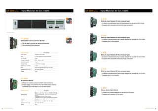 41 42TOA Voice Alarm Systems TOA Voice Alarm Systems
SX-2100AI (Rear)
SX-200RM
Remote Microphone Interface Module
SX-200IP
IP Interface Module
Specifications SX-200RM
Power Source Supplied from SX-2100AI
Input 2 x RJ45 connector for remote microphones
A/D Converter 24 bits
Frequency Response 20 Hz – 20 kHz, ± 1 dB
Sampling Frequency 48 kHz
Dynamic Range  100 dB (IHF-A weighted)
Total Harmonic Distortion  0.05 %
Finish Panel: Pre-coated steel plate, black, 30 % gloss
Dimensions (W x H x D) 35 x 119.5 x 178.4 mm
Weight 190 g
Specifications SX-200IP
Network Section
Network I/F: 10BASE-T/100BASE-TX (Automatic-Negotiation)
Network Protocol: TCP/IP, UDP, HTTP, RTP, ARP, ICMP, IGMP
Voice sampling frequency: 16 kHz, 8 kHz (controllable on the
software)
Voice packet loss recovery: Silence insertion
Audio delay time: 80 ms, 320 ms (controllable on the software)
Indicator Operation indicator (RUN)
Finish Panel: Pre-coated steel plate, black, 30 % gloss
Dimensions (W x H x D) 35 x 119.5 x 178.4 mm
Weight 150 g
Can be used to connect two remote microphones
Input sensitivity can be adjusted
Module for mounting in the SX-2100AI, RJ45 connectors
Enable paging announcement from the N-8000 Series stations
(N-8600MS and N-8610RM) to the SX-2000 System
SX-2000 series Input Modules for SX-2100AI
D-922E
Mic/Line Input Module (20 bits monaural type)
D-922F
Mic/Line Input Module (20 bits monaural type)
D-936R
Stereo Select Input Module
D-921E
Mic/Line Input Module (24 bits monaural type)
D-921F
Mic/Line Input Module (24 bits monaural type)
2-channel microphone/line input module designed for use with the SX-2100AI
Equipped with removable terminal block type connectors
2-channel microphone/line input module designed for use with the SX-2100AI
Equipped with XLR connectors
2-channel microphone/line input module designed for use with the SX-2100AI
Equipped with removable terminal block type connectors
2-channel microphone/line input module designed for use with the SX-2100AI
Equipped with XLR connectors
4 stereo input module designed for use with the SX-2000AI
Equipped with standard RCA pin jacks
SX-2000 series Input Modules for SX-2100AI
 