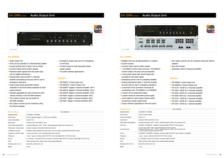 43 44TOA Voice Alarm Systems TOA Voice Alarm Systems
SX-2000 series Audio Output Unit
SX-2000AO
Audio output unit
Units can be operated in a decentralized system
8 audio outputs and 2 inputs, can be mixed
8 control inputs and 8 control outputs
Receives audio signals from the audio input 		
unit via digital transmission
Analog audio input function (1 channel)
enables simultaneous all-zone calls for use in 		
emergency situations
Audio output levels (post-fader levels) 			
indicated on the level meters separate for each 		
output channel
Volumes adjustable for each channel by front 		
volume controls or the SX-2000 software
The volume controls can be locked by
SX-2000 software
Any output channel can be monitored using
the internal speaker
Options
SX-2000CI: Control Input Unit
SX-2000CO: Control Output Unit
DA-250DH: Digital 2 Channel Amplifier 100 V
DA-250FH: Digital 4 Channel Amplifier 100 V
DA-550FH: Digital 4 Channel Amplifier 100 V
DA-250D: Digital 2 Channel Amplifier 4/8 Ω 
DA-250F: Digital 4 Channel Amplifier 4/8 Ω
DA-550F: Digital 4 Channel Amplifier 4/8 Ω
Emergency audio input and 24 V emergency
cut-off input
2 power inputs for dual-redundant power
supply system
For public address applications
Specifications SX-2000AO
Applicable Model VX-2000DS, VX-3000DS
Power Source 24 V DC (operating range: 20 – 40 V DC from VX-200PS)
Current Consumption Under 0.79 A
Audio Output 8 outputs, 0 dB V, load: 600 Ω or more
Audio Output Characteristics Frequency Response: 20 Hz – 20 kHz , sampling frequency 48 kHz, D/A converter 24 bit
Control Input / Control Output 8 inputs / 8 outputs, removable terminal blocks (6 pins)
Emergency Line Input Emergency signals switched and sent to input 1 (H,C,E) by relay, removable terminal blocks (3 pins)
Emergency-Cutoff 24 V Input 1 input, input current  5 mA, removable terminal block (2 pins)
Analog Link 1 input, 1 output, connection cable CAT5-STP, max. cable length 800 m, 2 x RJ45 connector
SX Link 2 x 100 Base - TX circuits with RJ 45 connector. Connection cable CAT5-STP, maximum cable length of 100 m to hub
Finish Panel: Aluminum, black, alumite, case: Surface-treated steel plate
Dimensions (W x H x D) 482 x 88.4 x 349 mm (19”, 2U)
Weight 6.2 kg
SX-2000AO
SX-2000 series Audio Output Unit
Specifications SX-2100AO
Applicable Model VX-2000DS, VX-3000DS
Power Source 24 V DC (2 power inputs)
Current Consumption Under 1.2 A
Audio Output 8 outputs, 0 dB V, load: 600 Ω or more
Audio Output Characteristics Frequency Response: 20 Hz – 20 kHz , sampling frequency 48 kHz, D/A converter 24 bit
CI/CO Link SX-2000CI / SX-2000CO: 1 interface, connection cable CAT5-STP, RJ45 connector
Local Audio Input
2 audio inputs, 0 dB V, 10 kΩ, electronically balanced, RJ45 connector
Frequency Response: 20 Hz – 20 kHz , sampling frequency 48 kHz, D/A converter 24 bit
2 Control inputs Connection cable CAT5-STP,
DS Link VX-2000DS, VX-3000DS: 2 interfaces, connection cable CAT5-STP, RJ45 connector, VX-3000DS
Analog Link 1 input, 1 output, connection cable CAT5-STP, RJ45 connector
SX Link 2 x 100 Base-TX with RJ 45 connector, connection cable CAT5-STP
Finish Panel: Aluminum, black, alumite, Case: Surface-treated steel plate
Dimensions (W x H x D) 482 x 88.4 x 349 mm (19”, 2U)
Weight 7.1 kg
SX-2100AO
Multiple units can be decentralized in a system
8 audio outputs
8 control inputs and 8 control outputs
1 SX-2000CI Control Input Unit and 1 SX-2000CO
Control Output Unit each can be cascaded
2 local audio inputs with control inputs are
provided for the audio inputs
Emergency switch over to a standby amplifier
Analog transmission path (1 channel) enables 	
all-zone calls for use in emergency situations
2 channels of link connection terminals for
connecting to two VX-2000DS or VX-3000DS
2 inputs can be mixed and output
2 power inputs for redundant power supply
Level meters for each output channel allow 		
monitoring of audio output levels
Output volumes adjustable on the front panel
Options
SX-2000CI: Control Input Unit
SX-2000CO: Control Output Unit
VP-3154: 150 W by 4 channels amplifier
VP-3304: 300 W by 4 channels amplifier
VP-3504: 500 W by 4 channels amplifier
VP-2064: 60 W by 4 channels amplifier
VP-2122: 120 W by 2 channels amplifier
VP-2241: 240 W by 1 channel amplifier
VP-2421: 420 W by 1 channel amplifier
Any output channel can be monitored using the internal
speaker
Key lock function
Automatic control of stand-by amplifier
SX-2100AO
 