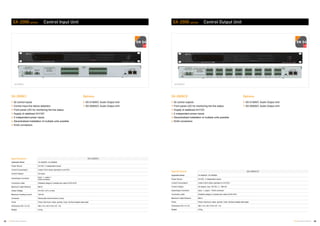 45 46TOA Voice Alarm Systems TOA Voice Alarm Systems
SX-2000 series Control Input Unit
SX-2000CI
32 control inputs
Control input line failure detection
Front panel LED for monitoring the line status
Supply of stabilized 24 V DC
2 independent power inputs­­­
Decentralised installation of multiple units possible
RJ45 connectors
Options
SX-2100AO: Audio Output Unit
SX-2000AO: Audio Output Unit
SX-2000CI
SX-2000 series Control Output Unit
Specifications SX-2000CO
Applicable Model VX-2000DS, VX-3000DS
Power Source 24 V DC, 2 independent Inputs
Current Consumption Under 0.29 A (when operated on 24 V DC)
Control Outputs 32 outputs, max. 40 V DC, 2 – 300 mA
Input/Output Connector Input: 1, output: 1 RJ45 connector
Connection cable Shielded category 5 twisted pair cable (CAT5-STP)
Maximum Cable Distance 800 m
Finish Panel: Aluminum, black, alumite, Case: Surface-treated steel plate
Dimensions (W x H x D) 482 x 44 x 331.5 mm (19”, 1U)
Weight 3.6 kg
SX-2000CO
32 control outputs
Front panel LED for monitoring the line status
Supply of stabilized 24 V DC
2 independent power inputs
Decentralised installation of multiple units possible
RJ45 connectors
Options
SX-2100AO: Audio Output Unit
SX-2000AO: Audio Output Unit
SX-2000CO
SX-2000CI
Applicable Model VX-2000DS, VX-3000DS
Power Source 24 V DC, 2 independent Inputs
Current Consumption Under 0.55 A (when operated on 24 V DC)
Control Outputs 32 inputs
Input/Output Connector
Input: 1, output: 1
RJ45 connector
Connection cable Shielded category 5 twisted pair cable (CAT5-STP)
Maximum Cable Distance 800 m
Output Voltage 24 V DC ±10 % or less
Maximum Feeding Current 100 mA
Connector Removable terminal block (2 pins)
Finish Panel: Aluminum, black, alumite, Case: Surface-treated steel plate
Dimensions (W x H x D) 482 x 44 x 331.5 mm (19”, 1U)
Weight 3.6 kg
Specifications
 