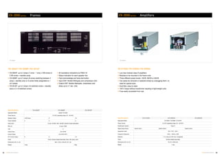 05 06TOA Voice Alarm Systems TOA Voice Alarm Systems
VX-3000 series Frames
 VX-3004F / VX-3008F / VX-3016F
VX-3004F: up to 4 amps (1-zone - 1 amp, 4 AB-zones or
3 AB zones + standby amp)
VX-3008F: up to 3 amps (8 zones switching between 2
amps + standby amp or 8 zones freely assignable to 1
of 2 amps)
VX-3016F: up to 2 amps (16 switched zones + standby
amp or 2 x 8 switched zones)
All mandatory indications by EN54-16
Status indication for each speaker line
Falut acknowledge and lamp test button
Input DSP: flexible filtertypes and compressor (Q4)
Output DSP: flexible filtertypes, compressor and
delay up to 2.7 sec. (Q4)
Specifications VX-3004F VX-3008F VX-3016F
Applicable Model System VX-3000
Power Source 31 V DC (operating range: 20 – 40 V DC)
Speaker Output 4 AB Zones 8 16
Power Amplifier 4 3 2
Audio input 4 (Line: -20 dBV / Mic: -60 dBV, phantom power selectable)
RM Link 2 (max. 8 RM)
LAN 2
Control Input 16+2 (FDS)
Control Output 8+3 (CPU OFF)
ATT Control Output 8 8 16
Finish Panel: Surface treated steel plate, black, 30% gloss, paint
Dimensions (W x H x D) 482 x 132.6 x 345 mm (19”, 3U)
Weight 7.6 kg 7.9kg 
VX-3004F
VX-3000 series Amplifiers
Specifications VX-015DA VX-030DA VX-050DA
Applicable Model VX-3004F, VX-3008F, VX-3016F
Power Source 31 V DC (operating range: 20 – 40 V DC)
Amplification System Class D
Rated Output Power 150 W (100 V) 300 W (100 V) 500 W (100 V)
Supported Loads 50 V / 70 V /  100 V
Frequency Response 40 Hz – 16 kHz ± 3 dB
Distortion 1 % or less (at 100 V line, A-weighted)
Finish Surface-treated steel plate
Dimensions (W x H x D) 79 x 91 x 358.2 mm
Weight 1.4 kg
VX-050DA
VX-015DA / VX-030DA / VX-050DA
Low loss modular class D amplifiers
Modules to be mounted in the frame units
Three different power levels: 150 W, 300 W or 500 W
Can easily be removed or replaced simply by unplugging them; no
need for special tools
Dust filter, easy to clean
100 V Output without transformer resulting in light-weight units
Fuse easily accessible from rear
 