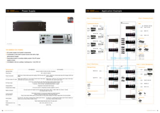09 10TOA Voice Alarm Systems TOA Voice Alarm Systems
VX-3000 series Power Supply
VX-3000DS/VX-3150DS
DC power supply to all system components
Combination of two built-in power source units with a high-
performance charger
Automatical switch to auxiliary battery power if the AC power
supply is down
VX-3000DS: EN 54-4 certified, Certificate No: 1134-CPR-137
Specifications
Applicable Model System VX-3000 / VX-2000 / SX-2000; all amplifiers
Power Source 220 – 230 V AC, 50/60 Hz
Power Consumption
2800 W max in total (at rated output with charging), 350 W max each (EN
60065)
approx. 1450 W max in total (at rated output with charging), 200 W max
each (EN 60065)
DC Power Output (AC mode)
Rated output: 2300 W (31 V, 72.5 A, total DC power output), Peak output:
2780 W (29 V, 96 A, total DC power output)
Rated output: 1150 W (31 V, 25 A, total DC power output), Peak output:
1390 W (29 V, 48 A, total DC power output)
DC Power Output
8 x 31 V (19 – 33 V) 25 A max. each, M4 screw terminal, distance between barriers: 11 mm
3 x 31 V (19 – 33 V) 5 A max. each, removable terminal block (3 x 2 pins)
1 x 24 V (16 – 25 V) 0.3 A max., removable terminal block (1 x 2 pins)
Charging Method Temperature compensated trickle charging
Charging Output Voltage 27.3 V ±0.3 V (at 25 ˚C), Temperature correction coefficient: -40 mV/ ˚C
Battery Connection
One each positive and negative terminal, applicable cable diameter: AWG 6 – AWG 0 (AWG 1/0) (16 mm2 – 50 mm2)
Line resistance within 4 mΩ/ total
Control Connector
DS LINK IN/OUT
RJ45 female connector for connecting the system and cascade connection,
Shielded Twisted-pair straight cable (TIA/EIA-568A standard)
Type of control signal: Battery check, AC power status, DC power status,charging circuit failure, battery failure, and communication
Panel Indicator
AC power IN 1, IN 2 (Green), Charging (Green), Battery power (Green),
Battery connect (Green), Battery condition (Green)
AC power IN 1, Charging (Green), Battery power (Green), Battery con-
nect (Green), Battery condition (Green)
Finish Panel: Surface-treated steel plate, black, 30 % gloss, paint
Dimensions (W x H x D) 482 x 132.6 x 400.5 mm (19”, 3U)
Weight 11.8 kg approx. 8 kg
VX-3000 series Application Example
VX-3000DS
VX-3000DS
Power Supply
Manager
Area 1: Conference Area
Conference Rooms
Zone 1 (A + B)
Wireless
Microphone
Local Audio
Source
UP-MV-206
UP-MV-206
UP-MV-206
UP-MV-206
Wireless
Microphone
Local Audio
Source
Wireless
Microphone
Local Audio
Source
Wireless
Microphone
Local Audio
Source
Rack
(BGM central management)
VX-3000DS
Area 2: Shopping Arcade
VX-3004F
VX-3008F
VX-3016F
Zone 17 ~ 32
Zone 9 ~ 16
Zone 5 ~ 8 (A + B)
ANC Zone 5 ~ 8 (A + B)
Frame
incl. Amplifier
Frame
incl. Amplifier
Mall
Fire Panel 1
RM-300X
RM-200SF + RM-320F
Information
Counter 1
RM-300X + RM-210F
Control Room
RM-300X + RM-210F + RM-210F
Audio Source
Spot Announcer
HUBHUB
HUB HUB
Frame
incl. Amplifier
Frame
incl. Amplifier
Zone 2 (A + B)
Zone 3 (A + B)
Zone 4 (A + B)
Power Supply
Manager
Audio Source
Audio Source
Audio Source
Audio Source
Audio Source
Audio Source
Area 4: Center Management
Power Supply
Manager
Frame
incl. Amplifier
Frame
incl. Amplifier
Frame
incl. Amplifier
Local Audio
Source
Local Audio
Source
Training Rooms
RM-300X
Reception
RM-300X
Administration
Zone 67 ~ 68 (A + B)
Zone 69 ~ 76
Zone 77 ~ 84
Zone 65
(A + B)
Zone 66
(A + B)
Ofﬁces
iPodTM
Area 3: Warehouse
Rack
Power Supply
Manager
Line extension
withoutAmplifier
Rack
Frame
incl. Amplifier
Storage Areas
Zone 33 ~ 48
Zone 49 ~ 64
RM-200SF
RM-300X
Warehouse Management
VX-3016F
VX-3016F
VX-3000DS
VX-3008F
VX-3008F
VX-3000DS
VX-3004F
VX-3004F
Rack
Information
Counter 2
Fire Panel 2
Wireless
Microphone
Wireless
Microphone
VX-3000DS VX-3150DS
 