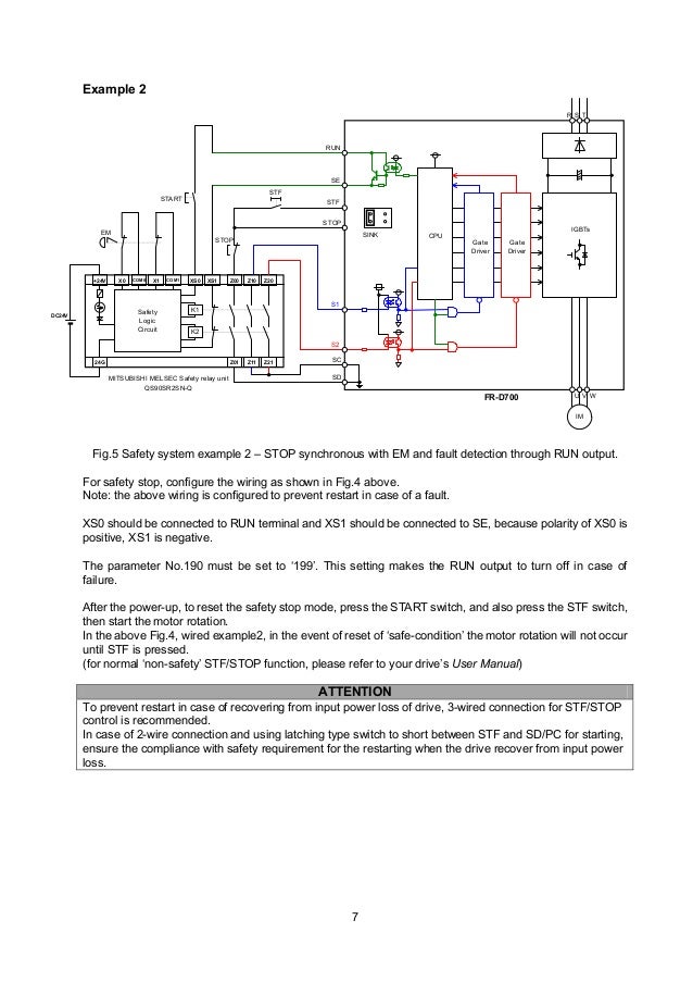 Catalog Inverter FR-D700 safety stop function instruction  