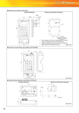 15
Parameter unit (option) (FR-PU07)
<Outline drawing> <Panel cut dimension drawing>
Parameter unit with battery pack (option) (FR-PU07BB)
Enclosure surface operation panel (option) (FR-PA07)
<Outline drawing> <Panel cut dimension drawing>
6751
40
56.8
57.8
26.5
4-R1
26.5
40
4-φ4 hole
(Effective depth of the
installation screw hole 5.0)
M3 screw *2
Air-bleeding
hole
80.3
(14.2)
2.550
(11.45)
25.05
135
83
*1
*1
*1
*1
∗1 When installing the FR-PU07 on the enclosure, etc., remove
screws or fix the screws to the FR-PU07 with M3 nuts.
∗2 Select the installation screw whose length will not exceed the
effective depth of the installation screw hole. (Unit: mm)
46.7
135
83
18
6
8.2 46.7
44.7
(Unit: mm)
68
59
22
22
2-M3 screw
(Unit: mm)
 