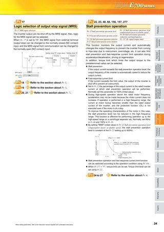 FeaturesOptionsInstructionsMotorCompatibilityWarrantyInquiry
Standard
Specifications
Operationpanel
Parameterunit
FRConfigurator
Parameter
List
Protective
Functions
Explanations
of
Parameters
TerminalConnection
Diagram
TerminalSpecification
Explanation
Outline
Dimension
Drawings
Connection
example
34When setting parameters, refer to the instruction manual (Applied) and understand instructions.
The inverter output can be shut off by the MRS signal. Also, logic
for the MRS signal can be selected.
When Pr. 17 is set to "4", the MRS signal from external terminal
(output stop) can be changed to the normally closed (NC contact)
input, and the MRS signal from communication can be changed to
the normally open (NO contact) input.
This function monitors the output current and automatically
changes the output frequency to prevent the inverter from coming
to trips stop due to overcurrent, overvoltage, etc. It can also limit
stall prevention and fast-response current limit operation during
acceleration/deceleration, driving or regeneration.
In addition, torque limit which limits the output torque to the
predetermined value can be selected.
Stall prevention
If the output current exceeds the stall prevention operation level, the
output frequency of the inverter is automatically varied to reduce the
output current.
Fast-response current limit
If the current exceeds the limit value, the output of the inverter is
shut off to prevent an overcurrent.
Set in Pr. 22 the percentage of the output current to the rated inverter
current at which stall prevention operation will be performed.
Normally set this parameter to 150% (initial value).
During high-speed operation above the rated motor frequency,
acceleration may not be made because the motor current does not
increase. If operation is performed in a high frequency range, the
current at motor lockup becomes smaller than the rated output
current of the inverter, and the protective function (OL) is not
executed even if the motor is at a stop.
To improve the operating characteristics of the motor in this case,
the stall prevention level can be reduced in the high frequency
range. This function is effective for performing operation up to the
high-speed range on a centrifugal separator etc. Normally, set 60Hz
in Pr. 66 and 100% in Pr. 23.
By setting "9999" (initial value) in Pr. 23 Stall prevention operation level
compensation factor at double speed, the stall prevention operation
level is constant at the Pr. 22 setting up to 400Hz.
Stall prevention operation and fast response current limit function
can be restricted according to the operation condition using Pr. 156.
When Pr. 277 = "1" , torque limit can be set. Torque limit level can be
set using Pr. 22 .
Logic selection of output stop signal (MRS)
Pr. 17 MRS input selection
18 Refer to the section about Pr. 1.
19 Refer to the section about Pr. 3.
20, 21 Refer to the section about Pr. 7.
17Pr.
MRS signal
Time
STF (STR)
signal
The motor coasts to stop
ON
ON
Setting value "0" Setting value "2"(initial value)
Output stop
MRS
SD
Inverter
Output stop
MRS
SD
Inverter
Pr.
Pr.
Pr.
Stall prevention operation
Pr. 22 Stall prevention operation level
Pr. 23 Stall prevention operation level
compensation factor at double speed
Pr. 48 Second stall prevention operation current
Pr. 66 Stall prevention operation
reduction starting frequency
Pr. 156 Stall prevention operation selection Pr. 157 OL signal output timer
Pr. 277 Stall prevention operation current switchover
24 to 27 Refer to the section about Pr. 4.
22, 23, 48, 66, 156, 157, 277Pr.
Output frequency (Hz)
Pr. 22
When Pr. 23 = 9999
Pr. 66 400Hz
Stallpreventionoperation
level(%)
Stall prevention operation level
as set in Pr. 23
When Pr. 23 = "9999", the stall prevention
operation level is as set in Pr. 22 to 400Hz.
Pr.
 