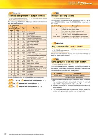 47 When setting parameters, refer to the instruction manual (Applied) and understand instructions.
You can change the functions of the open collector output terminal
and relay output terminal.
∗ These parameters can be set only in the safety stop function model.
You can control the operation of the cooling fan (FR-E720-1.5K or
more, FR-E740-1.5K or more, FR-E720S-0.75K or more) built in
the inverter.
The inverter output current may be used to assume motor slip to
keep the motor speed constant.
You can choose whether to make earth (ground) fault detection at
start valid or invalid. Earth (ground) fault detection is executed only
right after the start signal is input to the inverter.
∗ As detection is executed at start, output is delayed for approx. 20ms every
start.
If an earth (ground) fault is detected with "1" set in Pr. 249, fault
output (E.GF) is displayed and the output is shut off.
Protective function will not activate if an earth (ground) fault occurs
during operation.
If the motor capacity is smaller than the inverter capacity for the 5.5K
or more, earth (ground) fault detection may not be provided.
Terminal assignment of output terminal
Pr. 190 RUN terminal function selection Pr. 191 FU terminal function selection
Pr. 192 A,B,C terminal function selection
Pr. 190 to Pr. 192
Setting
Signal Functions
Positive
logic
Negative
logic
0 100 RUN Inverter running
1 101 SU Up to frequency
3 103 OL Overload alarm
4 104 FU Output frequency detection
7 107 RBP Regenerative brake prealarm
8 108 THP Electronic thermal relay function prealarm
11 111 RY Inverter operation ready
12 112 Y12 Output current detection
13 113 Y13 Zero current detection
14 114 FDN PID lower limit
15 115 FUP PID upper limit
16 116 RL PID forward/reverse rotation output
20 120 BOF Brake opening request
25 125 FAN Fan fault output
26 126 FIN Heatsink overheat pre-alarm
46 146 Y46
During deceleration due to instantaneous
power failure (retained until release)
47 147 PID During PID control activated
64 164 Y64 During retry
80 180 SAFE Safety monitor output*
81 181 SAFE2 Safety monitor output 2*
90 190 Y90 Life alarm
91 191 Y91 Fault output 3 (power-off signal)
93 193 Y93 Current average value monitor signal
95 195 Y95 Maintenance timer signal
96 196 REM Remote output
98 198 LF Alarm output
99 199 ALM Fault output
9999 — No function
232 to 239 Refer to the section about Pr. 4.
240 Refer to the section about Pr. 72.
241 Refer to the section about Pr. 125.
190 to 192Pr.
Pr.
Pr.
Pr.
Increase cooling fan life
Pr. 244 Cooling fan operation selection
Pr. 244 Setting Description
0
Operates in power-on status.
Cooling fan on/off control invalid
(the cooling fan is always on at power on)
1
(initial value)
Cooling fan on/off control valid
The fan is always on while the inverter is running.
During a stop, the inverter status is monitored and
the fan switches on-off according to the temperature.
Slip compensation
Pr. 245 Rated slip Pr. 246 Slip compensation time constant
Pr. 247 Constant-power range slip
compensation selection
Earth (ground) fault detection at start
Pr. 249 Earth (ground) fault detection at start
Pr. 249 Setting Description
0 (initial value) Without earth (ground) fault detection
1 With earth (ground) fault detection*
244Pr.
245 to 247Pr.
V/FV/FV/F GP MFVCGP MFVCGP MFVC
249Pr.
 