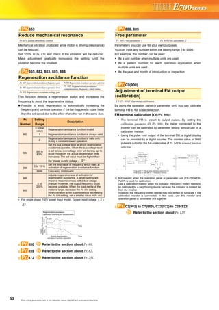 53 When setting parameters, refer to the instruction manual (Applied) and understand instructions.
Mechanical vibration produced while motor is driving (resonance)
can be reduced.
Set 100% in Pr. 653 and check if the vibration will be reduced.
Make adjustment gradually increasing the setting, until the
vibration become the smallest.
This function detects a regeneration status and increases the
frequency to avoid the regenerative status.
Possible to avoid regeneration by automatically increasing the
frequency and continue operation if the fan happens to rotate faster
than the set speed due to the effect of another fan in the same duct.
∗ For single-phase 100V power input model, "power input voltage × 2 ×
".
Parameters you can use for your own purposes.
You can input any number within the setting range 0 to 9999.
For example, the number can be used:
As a unit number when multiple units are used.
As a pattern number for each operation application when
multiple units are used.
As the year and month of introduction or inspection.
By using the operation panel or parameter unit, you can calibrate
terminal FM to full scale deflection.
FM terminal calibration (C0 (Pr. 900))
The terminal FM is preset to output pulses. By setting the
calibration parameter C0 (Pr. 900), the meter connected to the
inverter can be calibrated by parameter setting without use of a
calibration resistor.
Using the pulse train output of the terminal FM, a digital display
can be provided by a digital counter. The monitor value is 1440
pulses/s output at the full-scale value of Pr. 54 FM terminal function
selection.
∗1 Not needed when the operation panel or parameter unit (FR-PU04/FR-
PU07) is used for calibration.
Use a calibration resistor when the indicator (frequency meter) needs to
be calibrated by a neighboring device because the indicator is located far
from the inverter.
However, the frequency meter needle may not deflect to full-scale if the
calibration resistor is connected. In this case, use this resistor and
operation panel or parameter unit together.
Reduce mechanical resonance
Pr. 653 Speed smoothing control
Regeneration avoidance function
Pr. 665 Regeneration avoidance frequency gain Pr. 882 Regeneration avoidance operation selection
Pr. 883 Regeneration avoidance operation level
Pr. 885 Regeneration avoidance
compensation frequency limit value
Pr. 886 Regeneration avoidance voltage gain
Pr.
Number
Setting
Range
Description
882
0 (initial
value)
Regeneration avoidance function invalid
1 Regeneration avoidance function is always valid
2
Regeneration avoidance function is valid only
during a constant speed operation
883
300 to
800V
Set the bus voltage level at which regeneration
avoidance operates. When the bus voltage level
is set to low, overvoltage error will be less apt to
occur. However, the actual deceleration time
increases. The set value must be higher than
the "power supply voltage × " *.
885
0 to 10Hz
Set the limit value of frequency which rises at
activation of regeneration avoidance function.
9999 Frequency limit invalid
886
0 to
200%
Adjusts responsiveness at activation of
regeneration avoidance. A larger setting will
improve responsiveness to the bus voltage
change. However, the output frequency could
become unstable. When the load inertia of the
motor is large, decrease the Pr. 886 setting.
When vibration is not suppressed by decreasing
the Pr. 886 setting, set a smaller value in Pr. 665.
665
800 Refer to the section about Pr. 80.
859 Refer to the section about Pr. 82.
872 Refer to the section about Pr. 251.
653Pr.
665, 882, 883, 885, 886Pr.
2
2
Busvoltage
(VDC)
Regeneration avoidance
operation example for deceleration
Pr. 883
Output
frequency
(Hz)
Time
Time
During regeneration
avoidance function operation
Pr.
Pr.
Pr.
Free parameter
Pr. 889 Free parameter 1 Pr. 889 Free parameter 2
Adjustment of terminal FM output
(calibration)
C0 (Pr. 900)FM terminal calibration
C2(902) to C7(905), C22(922) to C25(923)
Refer to the section about Pr. 125.
888, 889Pr.
C0(900)Pr.
8VDC
T2
T1
Pulse width T1: Adjust using calibration parameter C0
Pulse cycle T2: Set with Pr. 55 (frequency monitor)
Set with Pr. 56 (current monitor)
(Digital indicator)
(-)1440 pulses/s(+)
FM
SD
Indicator
1mA full-scale
analog meter
(-)(+)
1mA
FM
SD
Calibration
resistor *1
Pr.
 