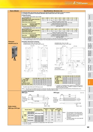 FeaturesOptionsInstructionsMotorCompatibilityWarrantyInquiry
Standard
Specifications
Operationpanel
Parameterunit
FRConfigurator
Parameter
List
Protective
Functions
Explanations
of
Parameters
TerminalConnection
Diagram
TerminalSpecification
Explanation
Outline
Dimension
Drawings
Connection
example
60
Filterpack
FR-BFP2-(H) K
Using the option, the inverter may conform to the Japanese guideline for reduction of harmonic emission.
The option is available for three-phase 200V/400V class inverters with 0.4K to 15K capacity.
Specification
Outline dimension drawing
<FR-BFP2-0.4K, 0.75K, 1.5K, 2.2K, 3.7K> <FR-BFP2-5.5K, 7.5K, 11K, 15K>
<FR-BFP2-H0.4K, H0.75K, H1.5K, H2.2K, H3.7K> <FR-BFP2-H5.5K, H7.5K, H11K, H15K>
(Note) 1. The option can be installed to the back or to the side. (The option cannot be installed to the back of FR-E720-5.5K/7.5K, FR-E740-0.4K to 3.7K.)
2. Above outline dimension drawings are examples. Dimensions differ by model.
Brake resistor
MRS type, MYS type
Outline dimension
MRS type MYS type (Unit: mm)
Name (Model) Specifications, Structure, etc.
• Three-phase 200V power input model
• Three-phase 400V power input mode
∗1 Select a capacity for the load (inverter output) current to be equal to or less than the permissible inverter output current.
∗2 The indicated leakage current is for one phase of the three-phase three-wire star-connection power supply.
Model FR-BFP2- K 0.4 0.75 1.5 2.2 3.7 5.5 7.5 11 15
Permissible inverter output current (A) ∗1 2.5 4.2 7 10 16.5 23.8 31.8 45 58
Approximate mass (kg) 1.3 1.4 2.0 2.2 2.8 3.8 4.5 6.7 7.0
Power factor improving reactor
Install a DC reactor on the DC side.
(93% to 95% of power supply power factor under 100% load)
Noise filter
Common mode choke Install a ferrite core on the input side.
Capacitive filter About 4mA of capacitor leakage current ∗2
Protective structure (JEM1030) Open type (IP00)
Model FR-BFP2-H K 0.4 0.75 1.5 2.2 3.7 5.5 7.5 11 15
Permissible inverter output current (A) ∗1 1.2 2.2 3.7 5 8.1 12 16.3 23 29.5
Approximate mass (kg) 1.6 1.7 1.9 2.3 2.6 4.5 5.0 7.0 8.2
Power factor improving reactor
Install a DC reactor on the DC side.
(93% to 95% of power supply power factor under 100% load)
Noise filter
Common mode choke Install a ferrite core on the input side.
Capacitive filter About 8mA of capacitor leakage current ∗2
Protective structure (JEM1030) Open type (IP00)
5
D1
D
4.5
D2 D2
H155
W1
W
W2
4.5
W2
H
H15
2-φ4.5 hole 2-φ4.5 hole
Rating
plate
D
12.5
C1 C1
12.5 D1
H1
H
145
195
220
H2
25
(25)
25
H2
L-bracket for inverter
back installation
(Enclosed with the option)
2-fC hole 2-fC hole
Rating
plate
H1H2H2
Capacity W W1 W2 H H1 D D1 D2
200V
0.4K, 0.75K 68 30 19 218 208 60 30 15
1.5K, 2.2K 108 55 26.5 188 178 80 55 12.5
3.7K 170 120 25 188 178 65 40 12.5
400V
H0.4K, H0.75K∗ 108 55 26.5 188 178 55 30 12.5
H1.5K, H2.2K, H3.7K 108 55 26.5 188 178 80 55 12.5
(Unit: mm)
∗ The 400V class H0.4K and H0.75K have no slit.
Capacity H H1 H2 D D1 C C1 C2
200V
5.5K, 7.5K 210 198 6 75 50 4.5 4.5 5.3
11K 320 305 7.5 85 60 6 6 5.3
15K 320 305 7.5 85 60 6 6 6.4
400V
H5.5K, H7.5K 210 198 6 75 50 4.5 4.5 4.3
H11K 320 305 7.5 85 60 6 6 4.3
H15K 320 305 7.5 85 60 6 6 6.4
(Unit: mm)
∗ L-bracket is not attached when shipped from the factory but is
enclosed with the option. L-bracket is required to install the
option to the back of inverter.
∗
500
Round
crimping
terminals
1.25-4
182
172
φ4.3 hole
42
4.320
1.2
(Unit : mm)
500 230
220
20
3.5
60
4.3
(Unit : mm)
Round
crimping
terminals
1.25-4
∗1 The option can also be connected to a single-phase 100V class inverter.
∗2 Two unit in parallel
Resistor Model
Control torque /
permissible duty
Resistance
Value
(Ω)
Permissible
Power
(W)
Applicable
Motor Capacity
(kW)
200V*1
MRS
type
MRS120W200
150% torque 3%ED
200 15 0.4 (Note) 1. The temperature of the brake resistor
becomes 200ºC or more depending on
the operation frequency, care must be
taken for installation and heat
dissipation.
2. The brake resistor can not be used with
the 0.1K and 0.2K.
MRS120W100 100 30 0.75
MRS120W60
60 55 1.5, 2.2
100% torque 3%ED
MRS120W40
150% torque 3%ED 40 80 2.2, 3.7
100% torque 3%ED
MYS
type
MYS220W50 *2
150% torque 3%ED 50/2 2×80 3.7
100% torque 6%ED
 