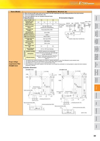 FeaturesOptionsInstructionsMotorCompatibilityWarrantyInquiry
Standard
Specifications
Operationpanel
Parameterunit
FRConfigurator
Parameter
List
Protective
Functions
Explanations
of
Parameters
TerminalConnection
Diagram
TerminalSpecification
Explanation
Outline
Dimension
Drawings
Connection
example
64
Surge voltage
suppression filter
FR-BMF-H K
When driving the 400V class motor by the inverter, this filter suppresses the surge voltage generates at the motor terminal.
This can be applied to FR-E740-5.5K to 15K.
This can be applied to the non insulation-enhanced motor.
Specifications Connection diagram
Outline dimension
Name (Model) Specifications, Structure, etc.
Model FR-BMF-H K 7.5 15
Applicable motor
capacity (kW) ∗1
5.5 7.5 11 15
Rated current (A) 17 31
Overload current
rating∗2
150 60s, 200% 0.5s
(inverse-time characteristics)
Rated input AC
voltage∗2
Three phase 380 to 480V
Permissible AC
voltage fluctuation∗2
323 to 528V
Maximum frequency∗2 120Hz
PWM carrier frequency 2kHz or less∗3
Protective structure
(JEM 1030)
Open type (IP00)
Cooling system Self-cooling
Maximum wiring
length
100m or less
Approximate mass
(kg)
5.5 9.5
Environment
Surrounding air
temperature
-10°C to +50°C(non-freezing)
Ambient humidity 90%RH maximum (non-condensing)
Atmosphere
Indoors (free from corrosive gas, flammable gas,
oil mist, dust and dirt)
Altitude/vibration
Maximum 1,000m above sea level, 5.9m/s2
or
less at 10 to 55Hz (directions of X, Y, Z
axes) ∗4
∗1 The applied motor capacity indicated is the maximum capacity applicable for use of the Mitsubishi 4-pole standard motor.
∗2 The capacity depends on the specifications of the inverter (400V class) connected.
∗3 The setting of Pr.72 PWM frequency selection should be 2kHz or less.
∗4 When using with the filter pack installed on the rear panel, do not install this combination on moving objects or places that have vibrations
(exceeding 1.96m/s2).
R
S
T
X
Y
Z
TH0
TH1
FR-BMF
Motor
within 100m
IM
U
V
W
Inverter
* Install a step-down transformer.
MCCB MC
Three-phase
AC power
supply
T*
ON
MC
OFF
MC
7.5
7.5
60
149.5
325
340
325
370
Crimping terminal 5.5-4
6
2.3
Isolation cap color
Main terminal block (M4)
Control terminal block (M3)
(U)
Red Blue
(W)(V)
White
2.3
6
195
208
150
230
4-M4
4-M5
245
138
Rating
plate
2- φ 6 hole
13.5
75
45
X
Terminal layout
Y Z TH0 TH1
Earth terminal (M5)
Rating
plate
10
165
80
285
380
500
480
2- φ 10 hole
205
Isolation cap color
Main terminal block (M5)
Control terminal block (M3)2.3
420
Red
(U)
2.3
Crimping terminal: 8-6Blue
(W)(V)
White
10
180
260
195
230
6-M5
4-M8
245
45733
10
31
100
50
X
Terminal layout
Y Z TH0 TH1
Earth terminal
(M6)
FR-BMF-H15KFR-BMF-H7.5K
(Unit: mm)
 