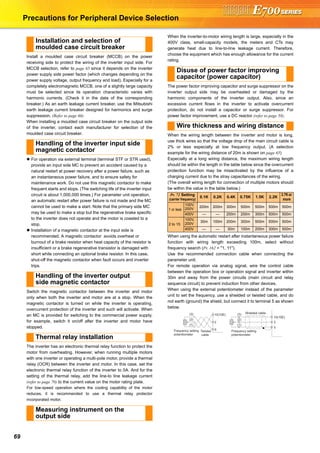 69
Precautions for Peripheral Device Selection
Install a moulded case circuit breaker (MCCB) on the power
receiving side to protect the wiring of the inverter input side. For
MCCB selection, refer to page 65 since it depends on the inverter
power supply side power factor (which changes depending on the
power supply voltage, output frequency and load). Especially for a
completely electromagnetic MCCB, one of a slightly large capacity
must be selected since its operation characteristic varies with
harmonic currents. (Check it in the data of the corresponding
breaker.) As an earth leakage current breaker, use the Mitsubishi
earth leakage current breaker designed for harmonics and surge
suppression. (Refer to page 66)
When installing a moulded case circuit breaker on the output side
of the inverter, contact each manufacturer for selection of the
moulded case circuit breaker.
For operation via external terminal (terminal STF or STR used),
provide an input side MC to prevent an accident caused by a
natural restart at power recovery after a power failure, such as
an instantaneous power failure, and to ensure safety for
maintenance work. Do not use this magnetic contactor to make
frequent starts and stops. (The switching life of the inverter input
circuit is about 1,000,000 times.) For parameter unit operation,
an automatic restart after power failure is not made and the MC
cannot be used to make a start. Note that the primary side MC
may be used to make a stop but the regenerative brake specific
to the inverter does not operate and the motor is coasted to a
stop.
Installation of a magnetic contactor at the input side is
recommended. A magnetic contactor avoids overheat or
burnout of a brake resistor when heat capacity of the resistor is
insufficient or a brake regenerative transistor is damaged with
short while connecting an optional brake resistor. In this case,
shut-off the magnetic contactor when fault occurs and inverter
trips.
Switch the magnetic contactor between the inverter and motor
only when both the inverter and motor are at a stop. When the
magnetic contactor is turned on while the inverter is operating,
overcurrent protection of the inverter and such will activate. When
an MC is provided for switching to the commercial power supply,
for example, switch it on/off after the inverter and motor have
stopped.
The inverter has an electronic thermal relay function to protect the
motor from overheating. However, when running multiple motors
with one inverter or operating a multi-pole motor, provide a thermal
relay (OCR) between the inverter and motor. In this case, set the
electronic thermal relay function of the inverter to 0A. And for the
setting of the thermal relay, add the line-to line leakage current
(refer to page 70) to the current value on the motor rating plate.
For low-speed operation where the cooling capability of the motor
reduces, it is recommended to use a thermal relay protector
incorporated motor.
When the inverter-to-motor wiring length is large, especially in the
400V class, small-capacity models, the meters and CTs may
generate heat due to line-to-line leakage current. Therefore,
choose the equipment which has enough allowance for the current
rating.
The power factor improving capacitor and surge suppressor on the
inverter output side may be overheated or damaged by the
harmonic components of the inverter output. Also, since an
excessive current flows in the inverter to activate overcurrent
protection, do not install a capacitor or surge suppressor. For
power factor improvement, use a DC reactor (refer to page 58).
When the wiring length between the inverter and motor is long,
use thick wires so that the voltage drop of the main circuit cable is
2% or less especially at low frequency output. (A selection
example for the wiring distance of 20m is shown on page 65)
Especially at a long wiring distance, the maximum wiring length
should be within the length in the table below since the overcurrent
protection function may be misactivated by the influence of a
charging current due to the stray capacitances of the wiring.
(The overall wiring length for connection of multiple motors should
be within the value in the table below.)
When using the automatic restart after instantaneous power failure
function with wiring length exceeding 100m, select without
frequency search (Pr. 162 = "1, 11").
Use the recommended connection cable when connecting the
parameter unit.
For remote operation via analog signal, wire the control cable
between the operation box or operation signal and inverter within
30m and away from the power circuits (main circuit and relay
sequence circuit) to prevent induction from other devices.
When using the external potentiometer instead of the parameter
unit to set the frequency, use a shielded or twisted cable, and do
not earth (ground) the shield, but connect it to terminal 5 as shown
below.
Installation and selection of
moulded case circuit breaker
Handling of the inverter input side
magnetic contactor
Handling of the inverter output
side magnetic contactor
Thermal relay installation
Measuring instrument on the
output side
Disuse of power factor improving
capacitor (power capacitor)
Wire thickness and wiring distance
Pr. 72 Setting
(carrier frequency)
0.1K 0.2K 0.4K 0.75K 1.5K 2.2K
3.7Kor
more
1 or less
100V,
200V
200m 200m 300m 500m 500m 500m 500m
400V — — 200m 200m 300m 500m 500m
2 to 15
100V,
200V
30m 100m 200m 300m 500m 500m 500m
400V — — 30m 100m 200m 300m 500m
Twisted
cable
Frequency setting
potentiometer
(3)
(1)
(2)
10(10E)
2
5
Shielded cable(3)
(2)
(1)
10(10E)
2
5
Frequency setting
potentiometer
 