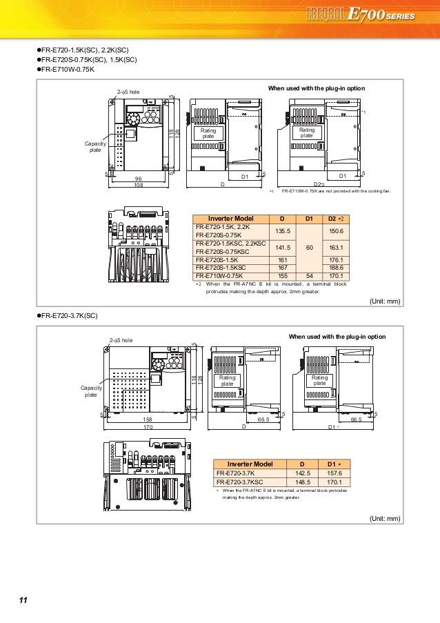 Mitsubishi e700 руководство