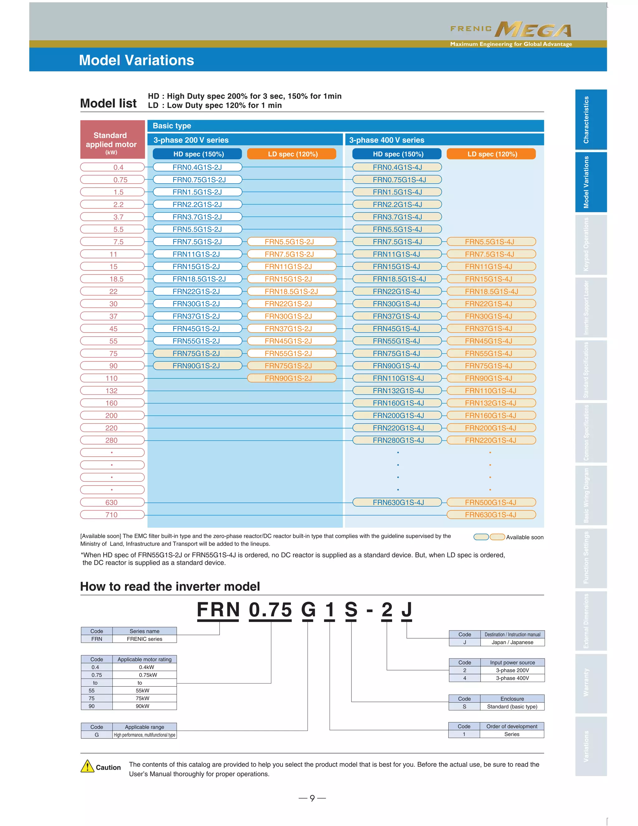 Catalog biến tần Frenic Mega Fuji