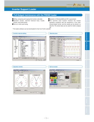 Maximum Engineering for Global Advantage
CharacteristicsModelVariationsStandardSpecificationsKeypadOperationsInverterSupportLoaderBasicWiringDiagramCommonSpecificationsExternalDimensionsFunctionSettingsWarrantyVariations
─ 11 ─
Function code list editing
Operation monitor
Real-time trace
Test run screen
Inverter Support Loader
Full-fledged maintenance with the FRENIC loader
■Editing, comparing and copying the function code data
■Operation monitor, real-time historical trace, trouble
monitor, and multi-monitor
■Test run, motor auto tuning
■Operation of Windows2000 and XP is guaranteed.
■The real-time trace function monitors the inverter
operating conditions with the waveforms in the multi-
channel graph format, and the results can be stored in a
data file. The stored data can be used for motion analysis
etc.
* The loader software can be downloaded for free from FUJI’s website.
 
