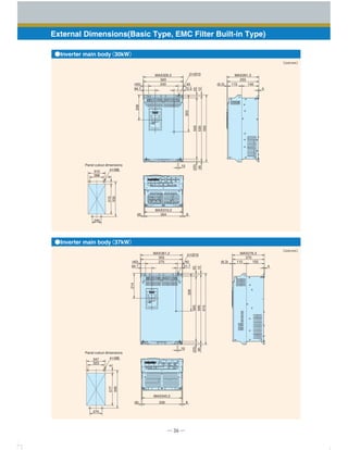 ─ 36 ─
External Dimensions(Basic Type, EMC Filter Built-in Type)
●Inverter main body（30kW）
●Inverter main body（37kW）
206
240
312
304 8(8)
512
530
288
40(40)
MAX326.2
MAX310.2
MAX261.3
255
140115
320
240
72.594.7
2 Ø10
10
12
25
303
500
530
550
(25)
(8)
4
(6.3)
4 M8
9
275
347
339 8(8)
5779
595
323
40
MAX361.2
355
275
MAX345.2
MAX276.3
270
115 155
328
565
595
25
12
615
214
(25)
(8)
4
(6.3)
4 M8
(40)
94.7 51.7
10
2 Ø10
Panel cutout dimensions
Panel cutout dimensions
［Unit：mm］
［Unit：mm］
 