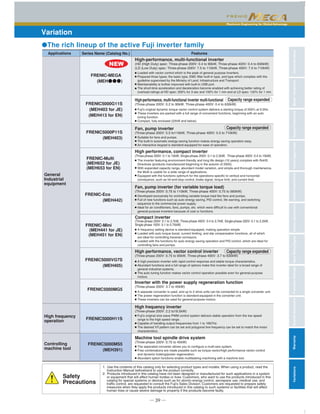 Maximum Engineering for Global Advantage
CharacteristicsModelVariationsStandardSpecificationsKeypadOperationsInverterSupportLoaderBasicWiringDiagramCommonSpecificationsExternalDimensionsFunctionSettingsWarrantyVariations
─ 39 ─
Variation
●The rich lineup of the active Fuji inverter family
FeaturesSeries Name (Catalog No.)Applications
FRENIC5000G11S
(MEH403 for JE)
(MEH413 for EN)
FRENIC-MEGA
(MEH●●●)
FRENIC5000P11S
(MEH403)
FRENIC-Eco
(MEH442)
FRENIC-Mini
(MEH441 for JE)
(MEH451 for EN)
FRENIC5000VG7S
(MEH405)
FRENIC5000MG5
FRENIC5000H11S
FRENIC5000MS5
(MEH391)
High-performance, multi-functional inverter multi-functional
(Three-phase 200V: 0.2 to 90kW, Three-phase 400V: 0.4 to 630kW)
Fuji's original dynamic torque vector control system delivers a starting torque of 200% at 0.5Hz.
These inverters are packed with a full range of convenient functions, beginning with an auto
tuning function.
Compact, fully enclosed (22kW and below).
High-performance, multi-functional inverter
(HD (High Duty) spec: Three-phase 200V: 0.4 to 90kW, Three-phase 400V: 0.4 to 630kW)
(LD (Low Duty) spec: Three-phase 200V: 7.5 to 110kW, Three-phase 400V: 7.5 to 710kW)
Loaded with vector control which is the peak of general purpose inverters.
Prepared three types; the basic type, EMC filter built-in type, and type which complies with the     
guideline supervised by the Ministry of Land, Infrastructure and Transport.
Maintainability is further improved with built-in USB port.
The short-time acceleration and deceleration become enabled with achieving better rating of
overload ratings at HD spec: 200% for 3 sec and 150% for 1 min and at LD spec: 120% for 1 min.
Fan, pump inverter (for variable torque load)
(Three-phase 200V: 0.75 to 110kW, Three-phase 400V: 0.75 to 560kW)
Developed exclusively for controlling variable torque load like fans and pumps.
Full of new functions such as auto energy saving, PID control, life warning, and switching
sequence to the commercial power supply.
Ideal for air conditioners, fans, pumps, etc. which were difficult to use with conventional
general-purpose inverters because of cost or functions.
Compact inverter
(Three-phase 200V: 0.1 to 3.7kW, Three-phase 400V: 0.4 to 3.7kW, Single-phase 200V: 0.1 to 2.2kW,
Single-phase 100V: 0.1 to 0.75kW)
A frequency setting device is standard-equipped, making operation simple.
Loaded with auto torque boost, current limiting, and slip compensation functions, all of which
are ideal for controlling traverse conveyors.
Loaded with the functions for auto energy saving operation and PID control, which are ideal for
controlling fans and pumps.
High performance, vector control inverter
(Three-phase 200V: 0.75 to 90kW, Three-phase 400V: 3.7 to 630kW)
A high precision inverter with rapid control response and stable torque characteristics.
Abundant functions and a full range of options make this inverter ideal for a broad range of
general industrial systems.
The auto tuning function makes vector control operation possible even for general-purpose
motors.
High frequency inverter
(Three-phase 200V: 2.2 to18.5kW)
Fuji's original sine wave PWM control system delivers stable operation from the low speed
range to the high speed range.
Capable of handling output frequencies from 1 to 1667Hz.
The desired V/f pattern can be set and polygonal line frequency can be set to match the motor
characteristics.
Machine tool spindle drive system
(Three-phase 200V: 0.75 to 45kW)
The separated converter allows you to configure a multi-axis system.
Free combinations are made possible such as torque vector/high performance vector control
and dynamic braking/power regeneration.
Abundant option functions enable multitasking machining with a machine tool.
Inverter with the power supply regeneration function
(Three-phase 200V: 3.7 to 45kW)
A separate converter is used, and up to 2 drive units can be connected to a single converter unit.
The power regeneration function is standard-equipped in the converter unit.
These inverters can be used for general-purpose motors.
Fan, pump inverter
(Three-phase 200V: 5.5 to110kW, Three-phase 400V: 5.5 to 710kW)
Suitable for fans and pumps.
The built-in automatic energy-saving function makes energy saving operation easy.
An interactive keypad is standard-equipped for ease of operation.
General
Industrial
equipment
High frequency
operation
Controlling
machine tool
Capacity range expanded
Capacity range expanded
Capacity range expanded
High performance, compact inverter
(Three-phase 200V: 0.1 to 15kW, Single-phase 200V: 0.1 to 2.2kW, Three-phase 400V: 0.4 to 15kW)
The inverter featuring environment-friendly and long life design (10 years) complies with RoHS
Directives (products manufactured beginning in the autumn of 2005).
With expanded capacity range, abundant model variation, and simple and thorough maintenance,
the Multi is usable for a wide range of applications.
Equipped with the functions optimum for the operations specific to vertical and horizontal
conveyance, such as hit-and-stop control, brake signal, torque limit, and current limit.
FRENIC-Multi
(MEH652 for JE)
(MEH653 for EN)
Safety
Precautions
1. Use the contents of this catalog only for selecting product types and models. When using a product, read the
Instruction Manual beforehand to use the product correctly.
2. Products introduced in this catalog have not been designed or manufactured for such applications in a system
or equipment that will affect human bodies or lives. Customers, who want to use the products introduced in this
catalog for special systems or devices such as for atomic-energy control, aerospace use, medical use, and
traffic control, are requested to consult the Fuji's Sales Division. Customers are requested to prepare safety
measures when they apply the products introduced in this catalog to such systems or facilities that will affect
human lives or cause severe damage to property if the products become faulty.
 