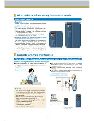 ─ 6 ─
Example of use in the office
Features
Example of use in the manufacturing site
Wide model variation meeting the customer needs
Supports for simple maintenance
The built-in USB port allows use of a personal computer loader for easy information control!
●A variety of data about the inverter body can be saved in
the keypad memory, allowing you to check the information
in any place.
●Data can be transferred from the USB port of the keypad
directly to the computer (personal computer loader) in the
manufacturing site.
●Periodical collection of life information can be carried out
efficiently.
●The real-time tracing function permits the operator to
check the equipment for abnormality.
1. The keypad can be directly connected to the computer
through a commercial USB cable (Mini B) without using
a converter. The computer can be connected on-line
with the inverter.
2. With the personal computer loader, the inverter can
support the following functions (1) to (5).
(1) Editing, comparing, and copying the function code data
(2) Real-time operation monitor
(3) Trouble history (indicating the latest four troubles)
(4) Maintenance information
(5) Historical trace (available soon)
Improved working efficiency in the manufacturing site
Wide model variation
Suitable for the equipment that uses a peripheral device
to suppress noise or harmonics.
1. Basic type
This type is designed in compliance with European EMC
Directives (2nd Env), and reduces noise generation.
Objective standard: European EMC Directives category
C3 (2nd Env) 'EN61800-3-2004'
* The EMC filter can be switched between effective and ineffective.
* Use of EMC filter will increase the leak current.
2. EMC filter built-in type (available soon)
The inverter employs a DC reactor and complies with
“Standard Specifications for Public Building Construction"
supervised by the Ministry of Land, Infrastructure and
Transport. This inverter suppresses harmonics and noise.
* The inverter incorporates the DC reactor, and the zero-phase
reactor is supplied together with the inverter to meet the inverter
installation standards stipulated in the Standard Specifications for
Public Building Construction (Electric Equipment) 2004 version
published under the supervision by Government Buildings
Department in Minister/Secretariat of Land, Infrastructure and
Transport.
3. Inverter type designed to the guideline specified by the Ministry
of Land, Infrastructure and Transport (available soon)
Remote keypad
Information can be written
in the keypad memory.
Personal computer loader
Allows operation of the inverter
connected on-line with the PC.
 