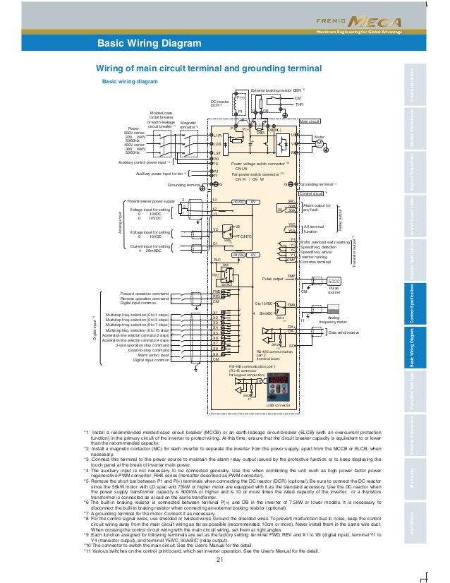 Aamidis Blogspot Com Wiring Diagram Inverter Fuji