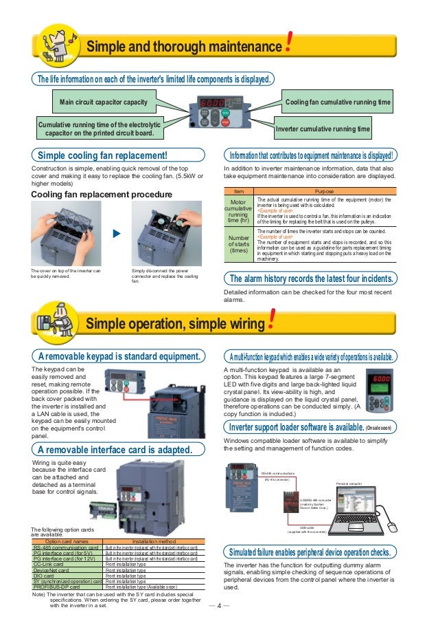 Frenic Loader Usb Driver