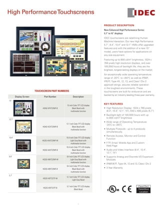 1
PRODUCT DESCRIPTION
New Enhanced High Performance Series:
5.7” to 15” displays
IDEC touchscreens are redefining Human
Machine Interaction. Our new High Performance
5.7”, 8.4”, 10.4” and 12.1” HMIs offer upgraded
features and with the addition of a new 15”
model, users have options for applications on
any size equipment.
Featuring up to 800 cd/m2
brightness, 1024 x
768 pixels high resolution displays, and over
100,000 hours of backlight life, they are the
brightest, longest-lasting displays on the market.
An exceptionally wide operating temperature
range of -20°C  to +60°C as well as IP66F,
IP67F, Type 4X, 12, 13, and Class I Div 2
approval ratings, assures reliable operation
in the toughest environments. These
touchscreens are built for endurance and are
backed by an industry leading three-year warranty.
KEY FEATURES
•	 High Resolution Display: 1024 x 768 pixels
(8.4", 10.4", 12.1", 15"), 640 x 480 pixels (5.7")
•	 Backlight light of 100,000 hours with up
to 800 cd/m2 brightness
•	 Wide range of Operating Temperature:
-20˚C to +60˚C
•	 Multiple Protocols - up to 4 protocols
simultaneously
•	 Remote Access, Monitor and Control
Function
•	 FTP, Email, Mobile App and Custom
Web Page
•	 Audio and Video Interface (8.4", 10.4",
12.1", 15")
•	 Supports Analog and Discrete I/O Expansion
Modules
•	 IP66F/67F, Type 4X, 12 and 13, Class I Div 2
•	 3 Year Warranty
High PerformanceTouchscreens
Display Screen Part Number Description
15"
HG5G-VFXT22MF-B
15 inch Color TFT LCD display
Black Bezel with
multimedia function
12.1"
HG4G-VCXT22MF-B
12.1 inch Color TFT LCD display
Black Bezel with
multimedia function
10.4"
HG3G-VAXT22MF-W
10.4 inch Color TFT LCD display
Light Gray Bezel with
multimedia function
HG3G-VAXT22MF-B
10.4 inch Color TFT LCD display
Black Bezel with
multimedia function
8.4"
HG3G-V8XT22MF-W
8.4 inch Color TFT LCD display
Light Gray Bezel with
multimedia function
HG3G-V8XT22MF-B
8.4 inch Color TFT LCD display
Black Bezel with
multimedia function
5.7"
HG2G-V5FT22TF-W
5.7 inch Color TFT LCD display
Light Gray Bezel
HG2G-V5FT22TF-B
5.7 inch Color TFT LCD display
Black Bezel
TOUCHSCREEN PART NUMBERS
Hazardous
Location
ClassI Div2
 