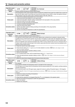 108
Causes and corrective actions
∗1 Resetting the inverter initializes the internal thermal integrated data of the electronic thermal relay function.
Operation panel
indication
E.THT
FR-PU04
FR-PU07
Inv. Overload
Name Inverter overload trip (electronic thermal relay function)
Description
If the temperature of the output transistor element exceeds the protection level under the condition that a current not
less than the rated inverter current flows and overcurrent trip does not occur (230% or less), the electronic thermal
relay activates to stop the inverter output. (Overload capacity 150% 60s, 200% 3s)
Check point
1. Check that acceleration/deceleration time is not too short.
2. Check that torque boost setting is not too large (small).
3. Check that load pattern selection setting is appropriate for the load pattern of the using machine.
4. Check the motor for use under overload.
5. Check for too high surrounding air temperature.
Corrective action
1. Increase acceleration/deceleration time.
2. Adjust the torque boost setting.
3. Set the load pattern selection setting according to the load pattern of the using machine.
4. Reduce the load weight.
5. Set the surrounding air temperature to within the specifications.
Operation panel
indication
E.THM
FR-PU04
FR-PU07
Motor Ovrload
Name Motor overload trip (electronic thermal relay function) ∗1
Description
The electronic thermal relay function in the inverter detects motor overheat due to overload or reduced cooling
capability during constant-speed operation and pre-alarm (TH display) is output when the integrated value reaches
85% of the Pr. 9 Electronic thermal O/L relay setting and the protection circuit is activated to stop the inverter output
when the integrated value reaches the specified value. When running a special motor such as a multi-pole motor or
multiple motors, provide a thermal relay on the inverter output side since such motor(s) cannot be protected by the
electronic thermal relay function.
Check point
1. Check the motor for use under overload.
2. Check that the setting of Pr. 71 Applied motor for motor selection is correct.( Refer to the chapter 4 of the
Instruction Manual (applied)).
3. Check that stall prevention operation setting is correct.
Corrective action
1. Reduce the load weight.
2. For a constant-torque motor, set the constant-torque motor in Pr. 71 Applied motor.
3. Check that stall prevention operation setting is correct. ( Refer to the chapter 4 of the Instruction Manual
(applied)).
Operation panel
indication
E.FIN
FR-PU04
FR-PU07
H/Sink O/Temp
Name Fin overheat
Description
If the heatsink overheats, the temperature sensor is actuated and the inverter trips.
The FIN signal can be output when the temperature becomes approximately 85% of the heatsink overheat protection
operation temperature.
For the terminal used for the FIN signal output, assign the function by setting "26 (positive logic) or 126 (negative
logic)" in any of Pr. 190 to Pr. 192 (output terminal function selection). ( Refer to the chapter 4 of the Instruction Manual
(applied)).
Check point
1. Check for too high surrounding air temperature.
2. Check for heatsink clogging.
3. Check that the cooling fan is not stopped (Check that is not displayed on the operation panel).
Corrective action
1. Set the surrounding air temperature to within the specifications.
2. Clean the heatsink.
3. Replace the cooling fan.
 