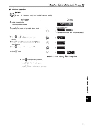 115
Check and clear of the faults history
4
TROUBLESHOOTING
(2) Clearing procedure
POINT
Set "1" in Er.CL Fault history clear to clear the faults history.
Operation Display
1. Screen at powering ON
The monitor display appears.
2. Press to choose the parameter setting mode.
PRM indication is lit.
(The parameter number read previously appears.)
3. Turn until (faults history clear)
appears.
4. Press to read the currently set value. " " (initial
value) appears.
5. Turn to change it to the set value " ".
6. Press to set.
Flicker...Faults history clear complete!!
Turn to read another parameter.
Press to show the setting again.
Press twice to show the next parameter.
 