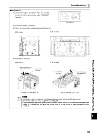 129
5
PRECAUTIONSFORMAINTENANCEANDINSPECTION
Inspection items
Reinstallation
1) After confirming the orientation of the fan, reinstall
the fan so that the arrow on the left of "AIR FLOW"
faces up.
2) Reconnect the fan connectors.
3) When wiring, avoid the cables being caught by the fan.
3.7K or less 5.5K or more
4) Reinstall the fan cover.
3.7K or less
Example for FR-E740-3.7K
5.5K or more
Example for FR-E740-5.5K
AIR FLOW
<Fan side face>
2. Insert hooks until you
hear a click sound. 1. Insert hooks
into holes.
1. Insert hooks
into holes.
2. Insert hooks until
you hear a click
sound.
NOTE
Installing the fan in the opposite of air flow direction can cause the inverter life to be shorter.
Prevent the cable from being caught when installing a fan.
Switch the power OFF before replacing fans. Since the inverter circuits are charged with voltage even after
power OFF, replace fans only when the inverter cover is on the inverter to prevent an electric shock
accident.
 