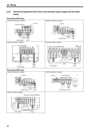 12
Wiring
2.4.3 Terminal arrangement of the main circuit terminal, power supply and the motor
wiring
Three-phase 200V class
Three-phase 400V class
FR-E720-0.1K(SC) to 0.75K(SC) FR-E720-1.5K(SC) to 3.7K(SC)
FR-E720-5.5K(SC), 7.5K(SC) FR-E720-11K(SC), 15K(SC)
FR-E740-0.4K(SC) to 3.7K(SC) FR-E740-5.5K(SC), 7.5K(SC)
FR-E740-11K(SC), 15K(SC)
Screw size
(M3.5)
MotorPower supply
N/- P/+ PR
IM
R/L1 S/L2 T/L3
Jumper
Screw size (M3.5)
Screw size
(M4)
MotorPower supply
N/- P/+
PR
IM
R/L1 S/L2 T/L3
Jumper
Screw size (M4)
MotorPower supply
IM
N/- P/+ PR
R/L1 S/L2 T/L3
Jumper
Screw size (M5)
Screw size
(M5)
N/- P/+ PRR/L1 S/L2 T/L3
Jumper
Screw size
(M5)
MotorPower supply
IM
Screw size(11K:M5/15K:M6)
N/- P/+
PR
R/L1 S/L2 T/L3
Screw size
(M4)
MotorPower supply
IM
Jumper
Screw size (M4)
N/- P/+ PR
R/L1 S/L2 T/L3
Screw size (M4)
Screw size
(M4)
MotorPower supply
Jumper
IM
MotorPower supply
IM
N/- P/+ PR R/L1 S/L2 T/L3
Jumper
Screw size
(11K: M4/15K: M5)
Screw size (11K: M4/15K: M5)
 
