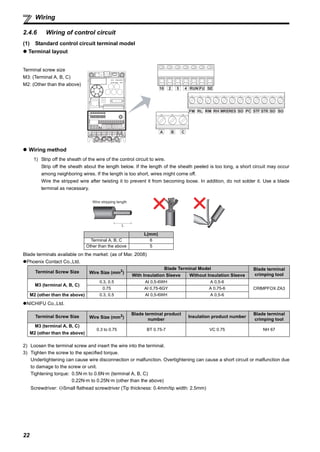 22
Wiring
2.4.6 Wiring of control circuit
(1) Standard control circuit terminal model
Terminal layout
Wiring method
1) Strip off the sheath of the wire of the control circuit to wire.
Strip off the sheath about the length below. If the length of the sheath peeled is too long, a short circuit may occur
among neighboring wires. If the length is too short, wires might come off.
Wire the stripped wire after twisting it to prevent it from becoming loose. In addition, do not solder it. Use a blade
terminal as necessary.
Blade terminals available on the market: (as of Mar. 2008)
Phoenix Contact Co.,Ltd.
NICHIFU Co.,Ltd.
2) Loosen the terminal screw and insert the wire into the terminal.
3) Tighten the screw to the specified torque.
Undertightening can cause wire disconnection or malfunction. Overtightening can cause a short circuit or malfunction due
to damage to the screw or unit.
Tightening torque: 0.5N·m to 0.6N·m (terminal A, B, C)
0.22N·m to 0.25N·m (other than the above)
Screwdriver: Small flathead screwdriver (Tip thickness: 0.4mm/tip width: 2.5mm)
Terminal screw size
M3: (Terminal A, B, C)
M2: (Other than the above)
L(mm)
Terminal A, B, C 6
Other than the above 5
Terminal Screw Size Wire Size (mm2
)
Blade Terminal Model Blade terminal
crimping toolWith Insulation Sleeve Without Insulation Sleeve
M3 (terminal A, B, C)
0.3, 0.5 AI 0,5-6WH A 0,5-6
CRIMPFOX ZA30.75 AI 0,75-6GY A 0,75-6
M2 (other than the above) 0.3, 0.5 AI 0,5-6WH A 0,5-6
Terminal Screw Size Wire Size (mm2)
Blade terminal product
number
Insulation product number
Blade terminal
crimping tool
M3 (terminal A, B, C)
M2 (other than the above)
0.3 to 0.75 BT 0.75-7 VC 0.75 NH 67
SDSDSTF STRPCSDRESMRSRHRMRLFM
CBA
10 2 5 4 RUN FU SE
L
Wire stripping length
 