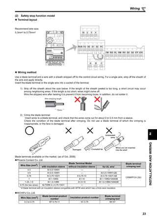 23
2
INSTALLATIONANDWIRING
Wiring
(2) Safety stop function model
Terminal layout
Wiring method
Use a blade terminal and a wire with a sheath stripped off for the control circuit wiring. For a single wire, strip off the sheath of
the wire and apply directly.
Insert the blade terminal or the single wire into a socket of the terminal.
1) Strip off the sheath about the size below. If the length of the sheath peeled is too long, a short circuit may occur
among neighboring wires. If the length is too short, wires might come off.
Wire the stripped wire after twisting it to prevent it from becoming loose. In addition, do not solder it.
2) Crimp the blade terminal.
Insert wires to a blade terminal, and check that the wires come out for about 0 to 0.5 mm from a sleeve.
Check the condition of the blade terminal after crimping. Do not use a blade terminal of which the crimping is
inappropriate, or the face is damaged.
Blade terminals available on the market: (as of Oct. 2008)
Phoenix Contact Co.,Ltd.
NICHIFU Co.,Ltd.
Recommend wire size:
0.3mm2 to 0.75mm2
Wire Size (mm2)
Blade Terminal Model Blade terminal
crimping toolwith insulation sleeve without insulation sleeve for UL wire*
0.3 AI 0,5-10WH — —
CRIMPFOX ZA3
0.5 AI 0,5-10WH — AI 0,5-10WH-GB
0.75 AI 0,75-10GY A 0,75-10 AI 0,75-10GY-GB
1 AI 1-10RD A1-10 AI 1-10RD/1000GB
1.25, 1.5 AI 1,5-10BK A1,5-10 AI 1,5-10BK/1000GB
0.75 (for two wires) AI-TWIN 2 x 0,75-10GY — —
* A blade terminal with an insulation sleeve compatible with MTW wire which has a thick wire insulation
Wire Size (mm2)
Blade terminal product
number
Insulation product number
Blade terminal
crimping tool
0.3 to 0.75 BT 0.75-11 VC 0.75 NH 67
STFRES STRSD
PC
RHRMRLFM
CBA
10 2 5 4
RUN SEFU S1 S2
SD
10mm
Wire stripping length
Unstranded
wires
Damaged
Wires are not inserted
into the shellCrumpled tipSleeve
Shell
W
ire
0 to 0.5mm
 