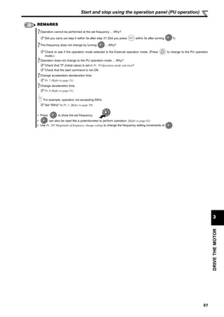 61
DRIVETHEMOTOR
3
Start and stop using the operation panel (PU operation)
REMARKS
Operation cannot be performed at the set frequency ... Why?
Did you carry out step 4 within 5s after step 3? (Did you press within 5s after turning ?)
The frequency does not change by turning ... Why?
Check to see if the operation mode selected is the External operation mode. (Press to change to the PU operation
mode.)
Operation does not change to the PU operation mode ... Why?
Check that "0" (initial value) is set in Pr. 79 Operation mode selection?
Check that the start command is not ON.
Change acceleration deceleration time
Pr. 7 (Refer to page 51)
Change deceleration time
Pr. 8 (Refer to page 51)
For example, operation not exceeding 60Hz
Set "60Hz" in Pr. 1. (Refer to page 50)
Press to show the set frequency.
can also be used like a potentiometer to perform operation. (Refer to page 62)
Use Pr. 295 Magnitude of frequency change setting to change the frequency setting increments of .
 
