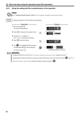 62
Start and stop using the operation panel (PU operation)
3.4.2 Using the setting dial like a potentiometer at the operation
POINT
Set "1" (setting dial potentiometer mode) in Pr. 161 Frequency setting/key lock operation selection.
Operation
example
Changing the frequency from 0Hz to 60Hz during operation
Operation Display
1. Screen at powering ON
The monitor display appears.
2. Press to choose the PU operation mode.
PU indication is lit.
3. Change the Pr. 161 setting to "1".
(Refer to page 42 for change of the setting.)
4. Press to start the inverter.
5. Turn until " "(60.00Hz) appears.
The flickering frequency is the set frequency.
You need not press . The frequency flickers for about 5s.
REMARKS
If flickering "60.00" turns to "0.00", the Pr. 161 Frequency setting/key lock operation selection setting may not be "1".
Independently of whether the inverter is running or at a stop, the frequency can be set by merely turning the . (Use Pr. 295
Magnitude of frequency change setting to change the frequency setting increments of .)
 