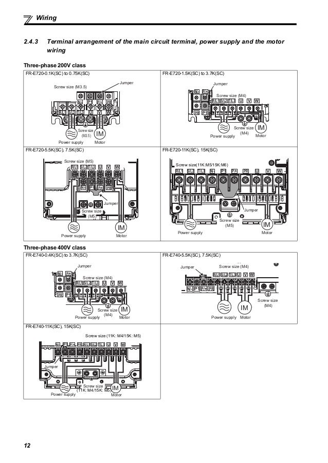 Mitsubishi Inverters Instruction Manual