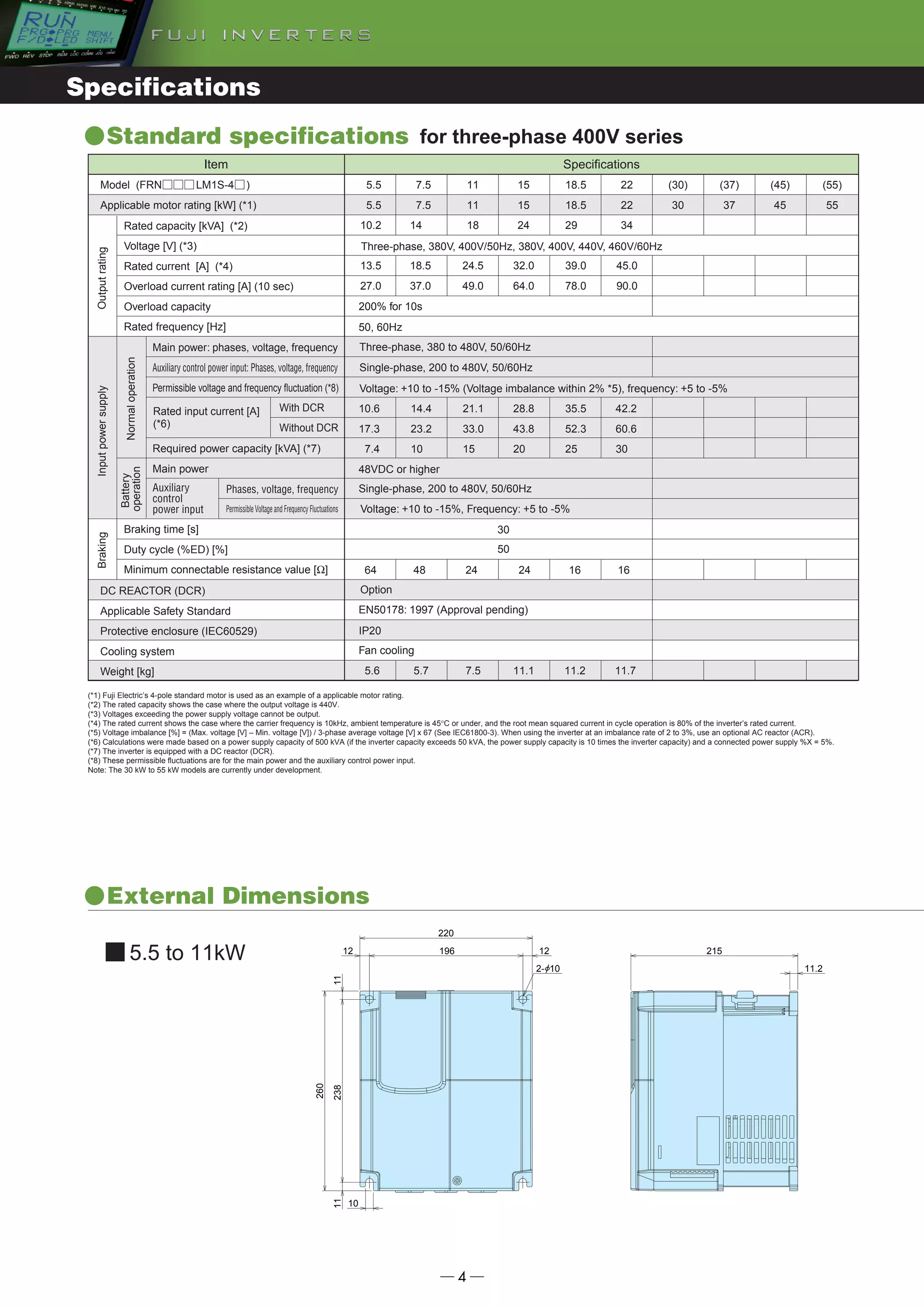 Catalog Biến tần Frenic Lift Fuji