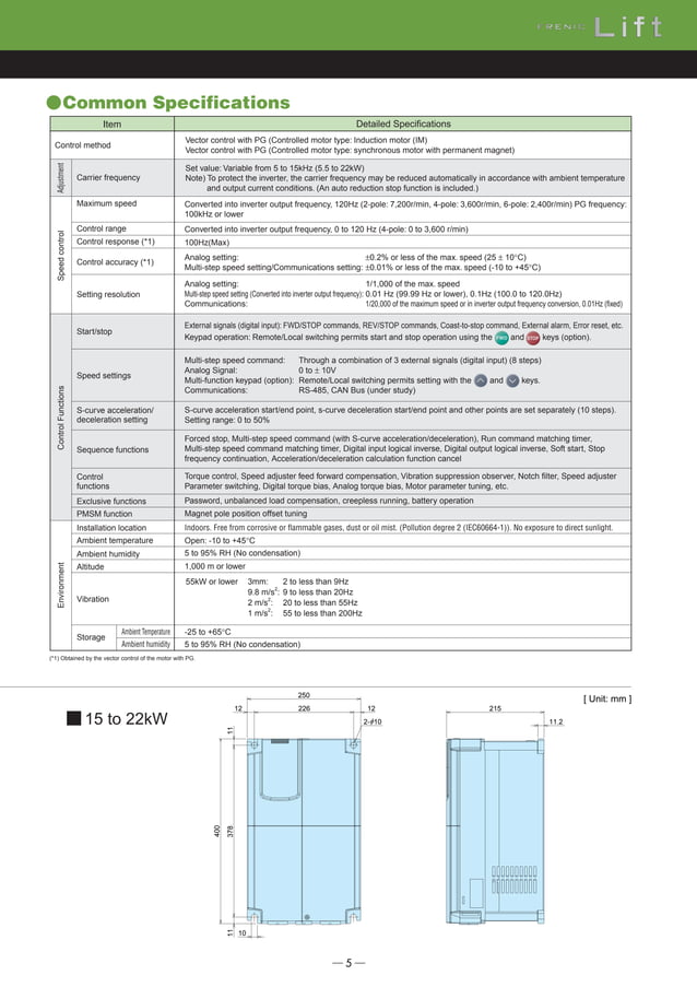 Catalog Biến tần Frenic Lift Fuji