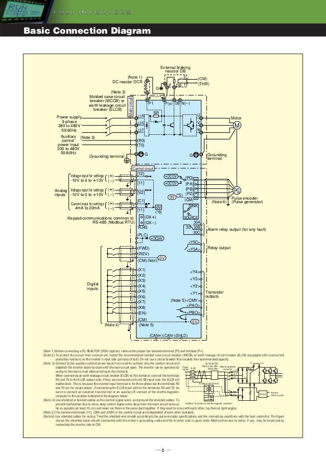 [DIAGRAM] Wiring Diagram Inverter Fuji - MYDIAGRAM.ONLINE