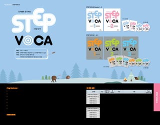 Vocabulary | STEP VOCA
STEP VOCA Starter 1, 2
대상	 |	초등 ~ 예비고
단계	 |	STEP VOCA Starter 1,2 / STEP VOCA 1,2,3
구성	 |	본책, 미니 단어장, MP3 및
		 어휘테스트 문제생성프로그램 CD (교사용)
스텝 보카
단계별로 암기하는
•교육부 지정 어휘 및 중학 교과서 빈출 어휘 수록
•중등 필수 어휘 2588개와 4000여 개의 파생어•유의어•반의어 수록
•서로 연관된 어휘끼리 암기하는 주제별 어휘 학습
•워드맵을 통해 어휘들을 하나의 덩어리로 암기
•학습한 어휘들로 구성된 스토리를 통해 문맥 속에서 어휘의 쓰임 파악
•QR코드를 스캔하여 스토리를 영상으로 확인
•풍부하고 다양한 연습 문제와 중등 내신 유형의 어휘 문제 수록
| Key Features |
MP3 files / 스토리 동영상 / 스토리 워드파일 / Vocabulary Resources
| 온라인 자료실 | www.leapnlearn.co.kr (다양한 교사용 자료 홈페이지 무료 제공)
| 각 권의 구성 |
교재명 Day
일별 학습
어휘 수
총
어휘 수
대상 내용
Page
(본책/미니북)
STEP VOCA Starter 1 24 20 480 초등 ~ 예비중 기본어휘 + 파생어•유의어•반의어 + 그림 사전 144/48p
STEP VOCA Starter 2 24 20 480 예비중 ~ 중1 기본어휘 + 파생어•유의어•반의어 + 그림 사전 144/48p
STEP VOCA 1 24 20 480 중1 ~ 중2 기본어휘 + 파생어•유의어•반의어 (1000여 개) 144/48p
STEP VOCA 2 24 24 576 중2 ~ 중3 기본어휘 + 파생어•유의어•반의어 (1000여 개) 144/48p
STEP VOCA 3 24 24 572 중3 ~ 예비고 기본어휘 + 파생어•유의어•반의어 (1000여 개) 144/48p
STEP VOCA Starter 1 979-11-86031-19-3
STEP VOCA Starter 2 979-11-86031-20-9
STEP VOCA 1 979-11-86031-21-6
STEP VOCA 2 979-11-86031-22-3
STEP VOCA 3 979-11-86031-23-0
ISBN
STEP VOCA 1, 2, 3
미니 단어장
미니 단어장
교사용 CD
교사용 CD
STEPVOCA
4443
 