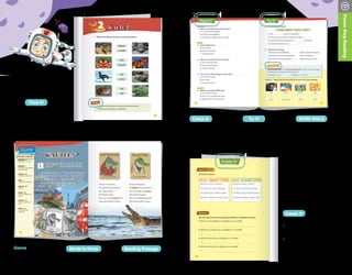 본문에 대한 이해도를 확인
Check it!
본문에 나온 특정 어휘 또는
표현을 심도있게 학습
WORD SKILLS
학습한 어휘를 장기 기억을
돕는 확인 문제를 통해 짚어봄
Try it!
본문 학습에 도움을 주는 핵심
어휘 학습
Words to Know
각 어휘가 문맥에서 어떻게 쓰이는 지
파악하면서 본문 내용을 읽음
Reading Passage
배운 내용을 논리적으로 요약
• Map it!
	본문 내용 중 주요 구조를 선정하여
맵을 통해 쉽고 간략하게 요약
• Write it!
	Map it!에서 완성한 내용을 토대로
Paraphrasing하며 내용을
	 다시 한 번 정리
Create it!
레슨과 관련된 사진을 보며 배경지식 확인
Think it!
Genre
다양한 장르의 글읽기를 연습
PowerStepReading
1615
 